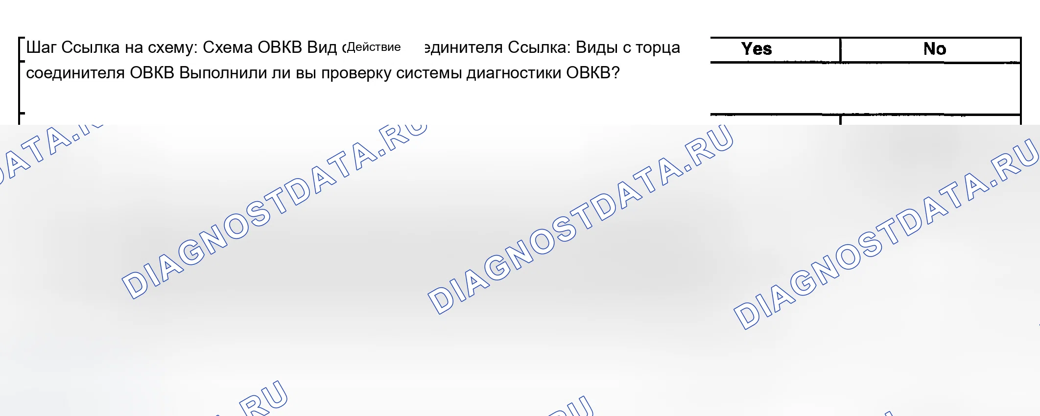 Рис. 23: Описание испытания. Buick Century VI