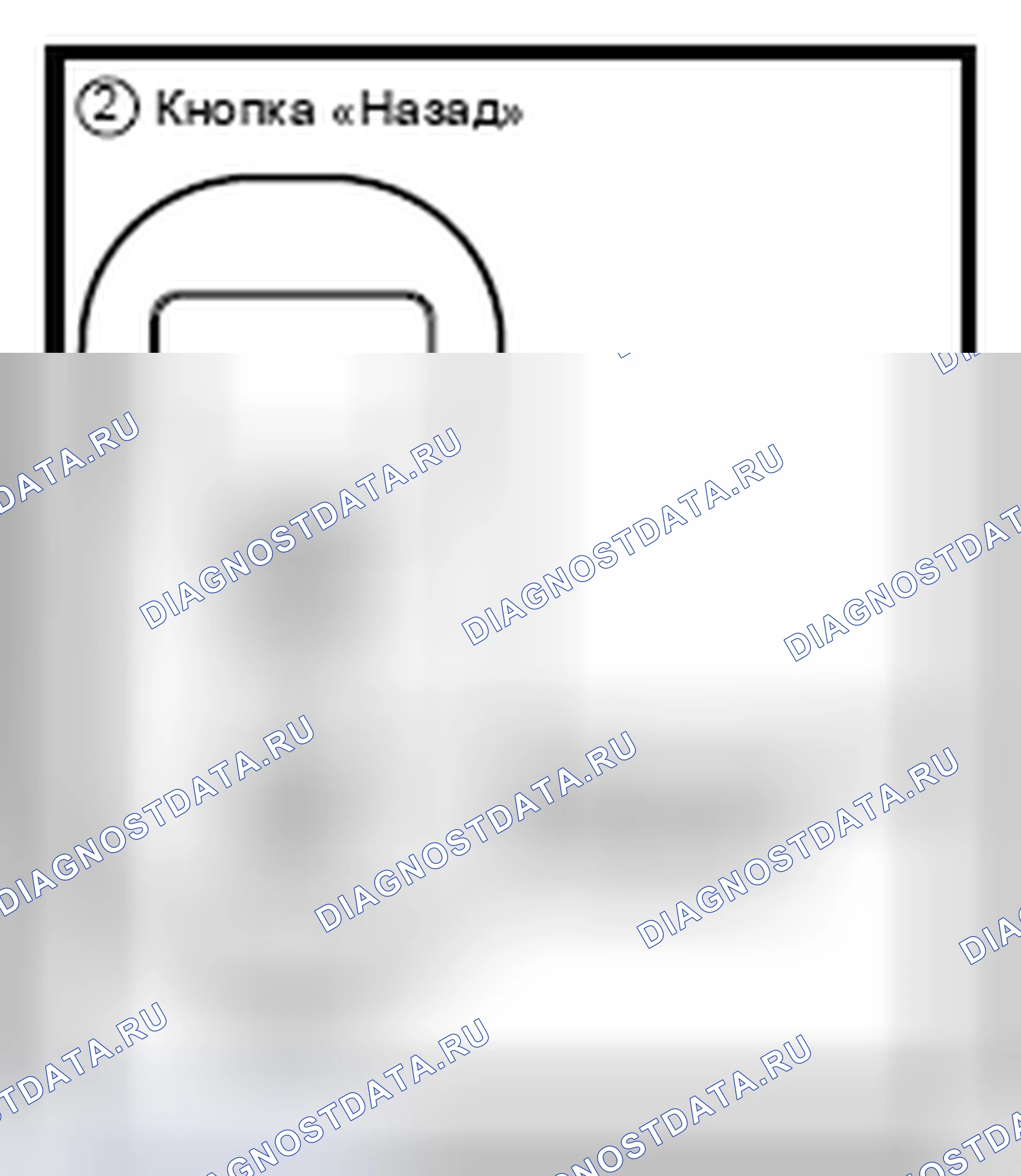 Рис. 85. Toyota Sienna I