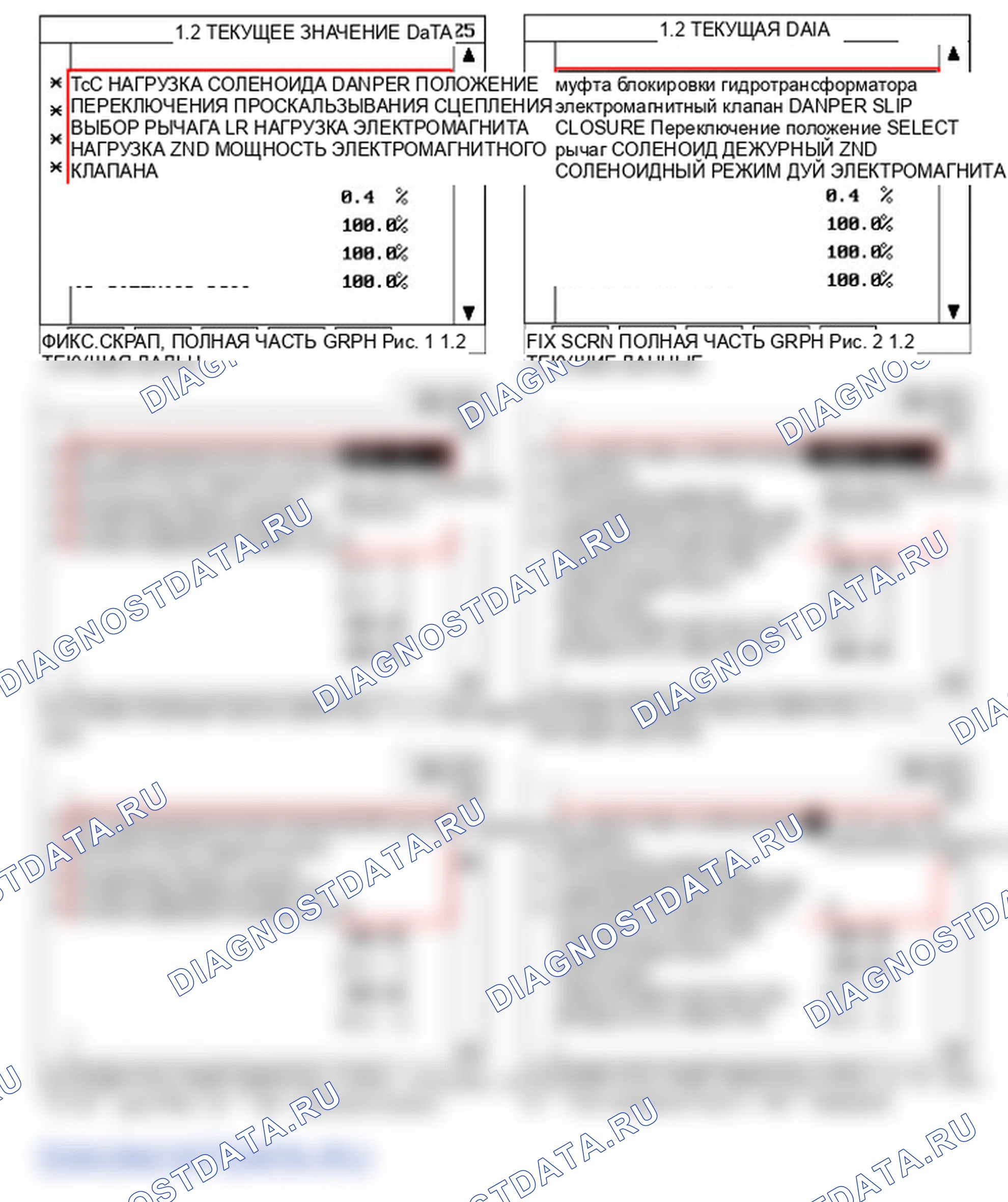 P0743: Электромагнитный клапан управления сцеплением гидротрансформатора - открытый или короткий (GND). Hyundai Santa Fe CM