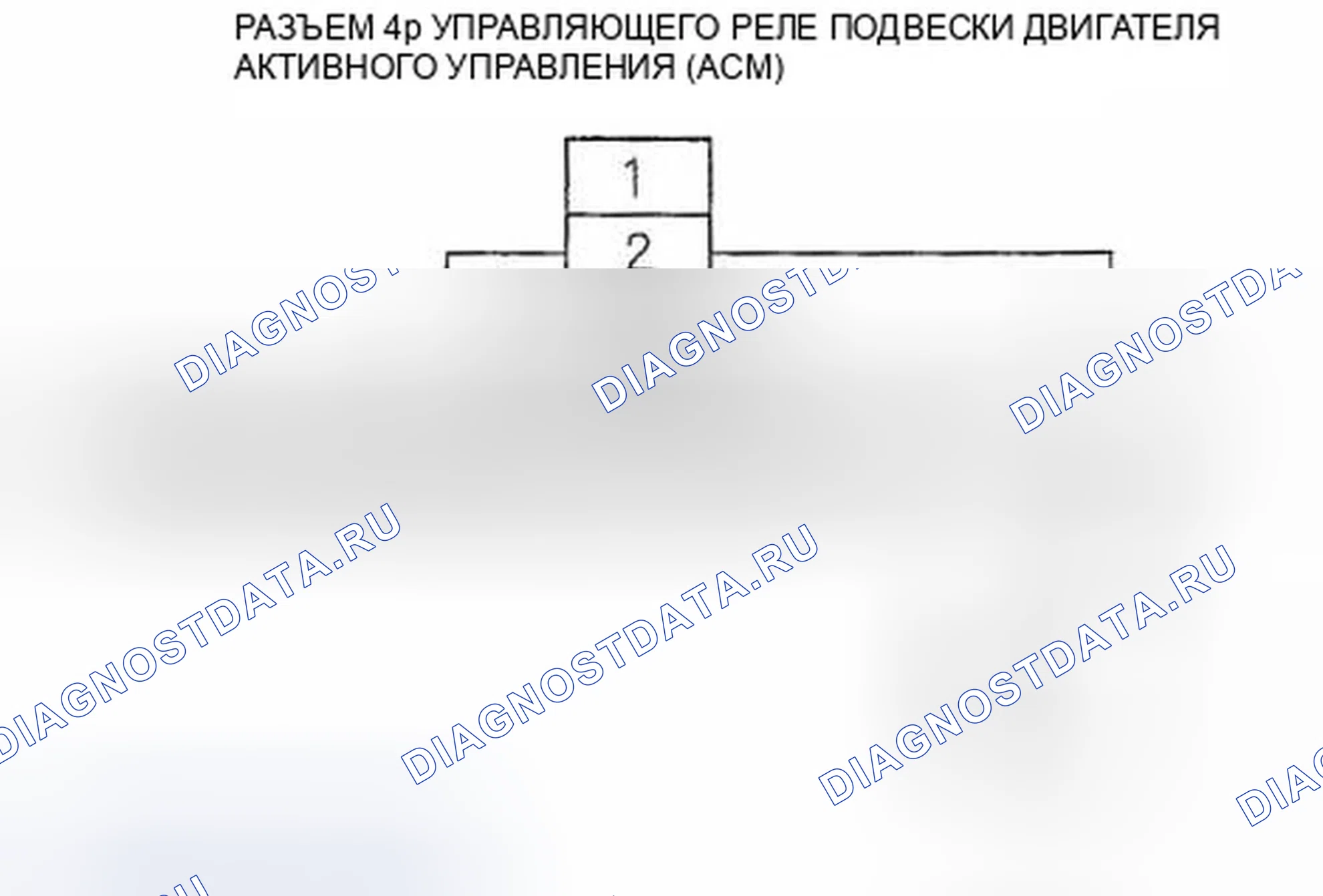 Рис. 497. Honda Pilot I
