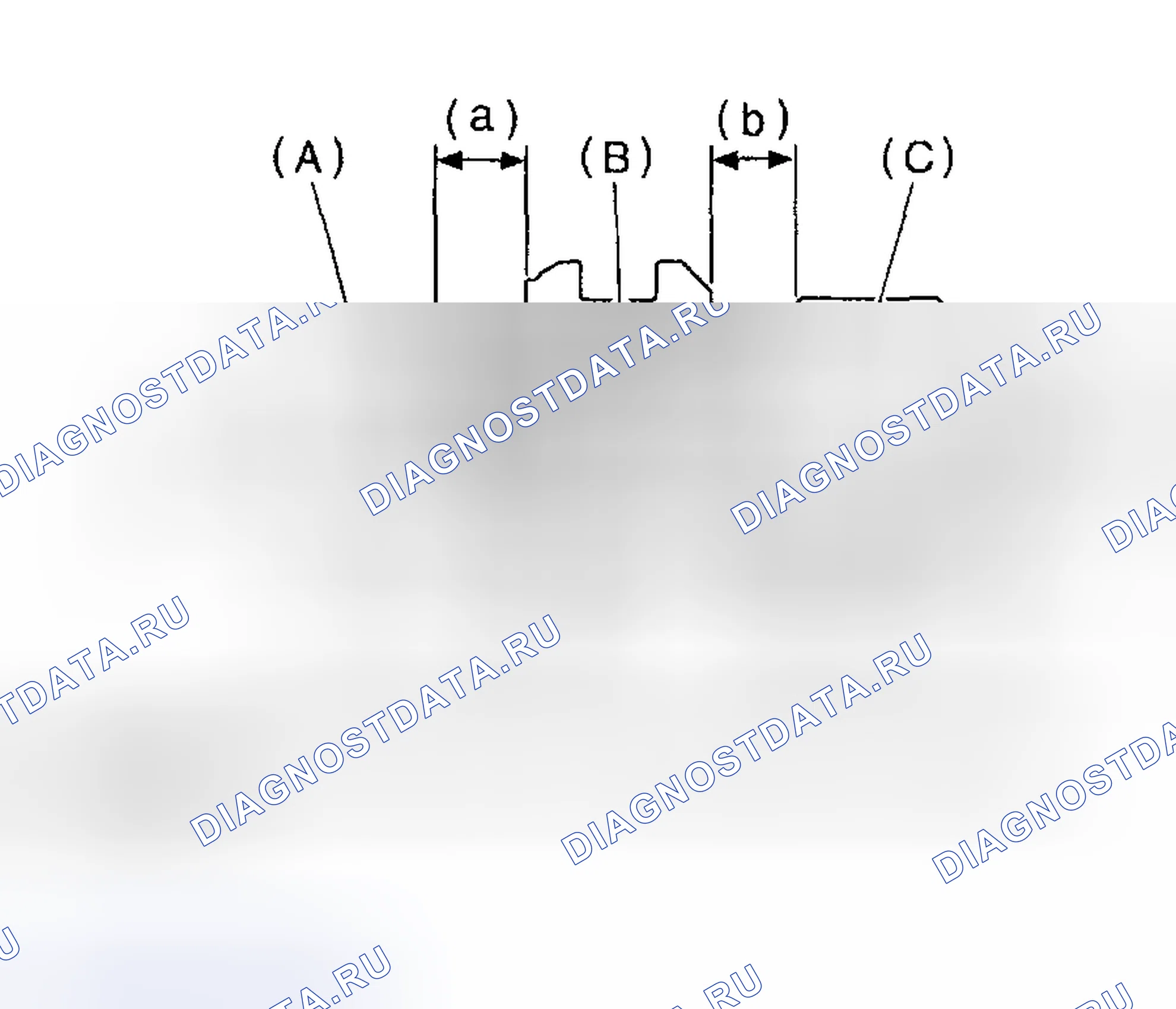 Рис. 64. Subaru Impreza GD/GC/GG