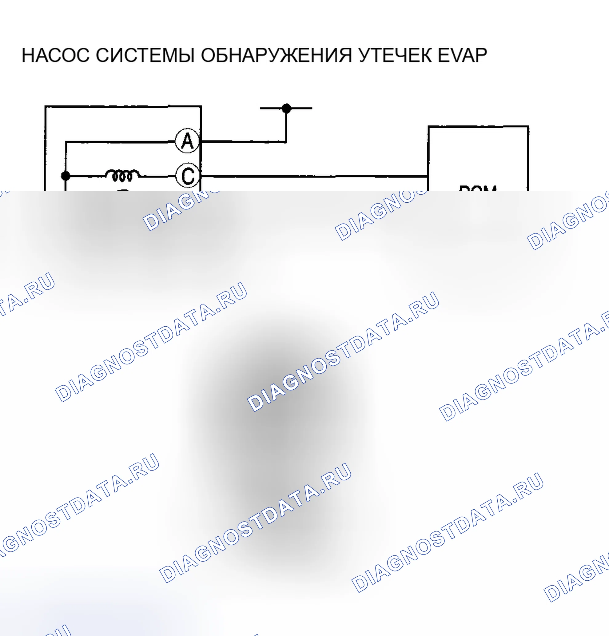 Рис. 16. Mazda MX-5 NC рестайлинг
