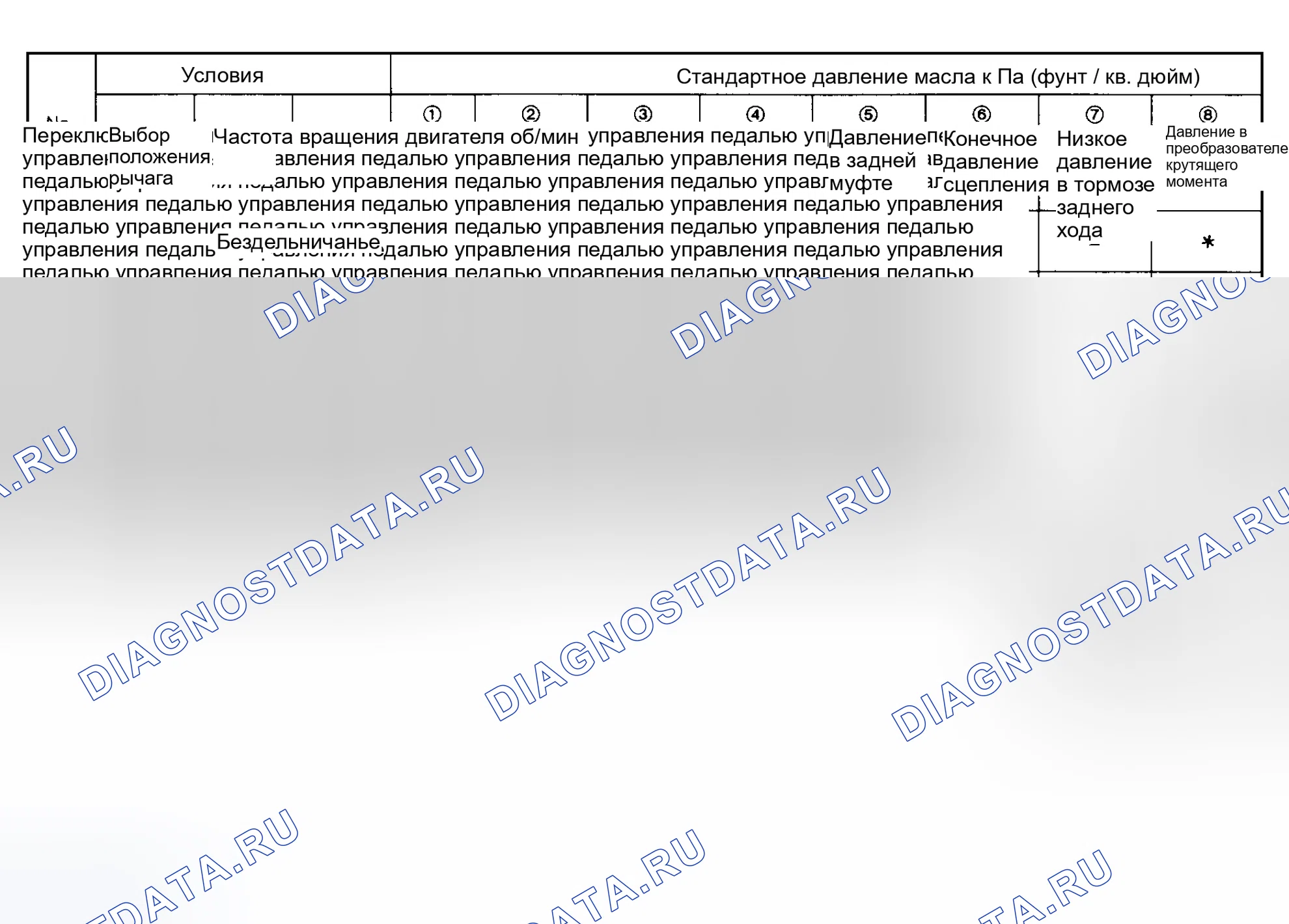Рис. 7. Honda Fit I