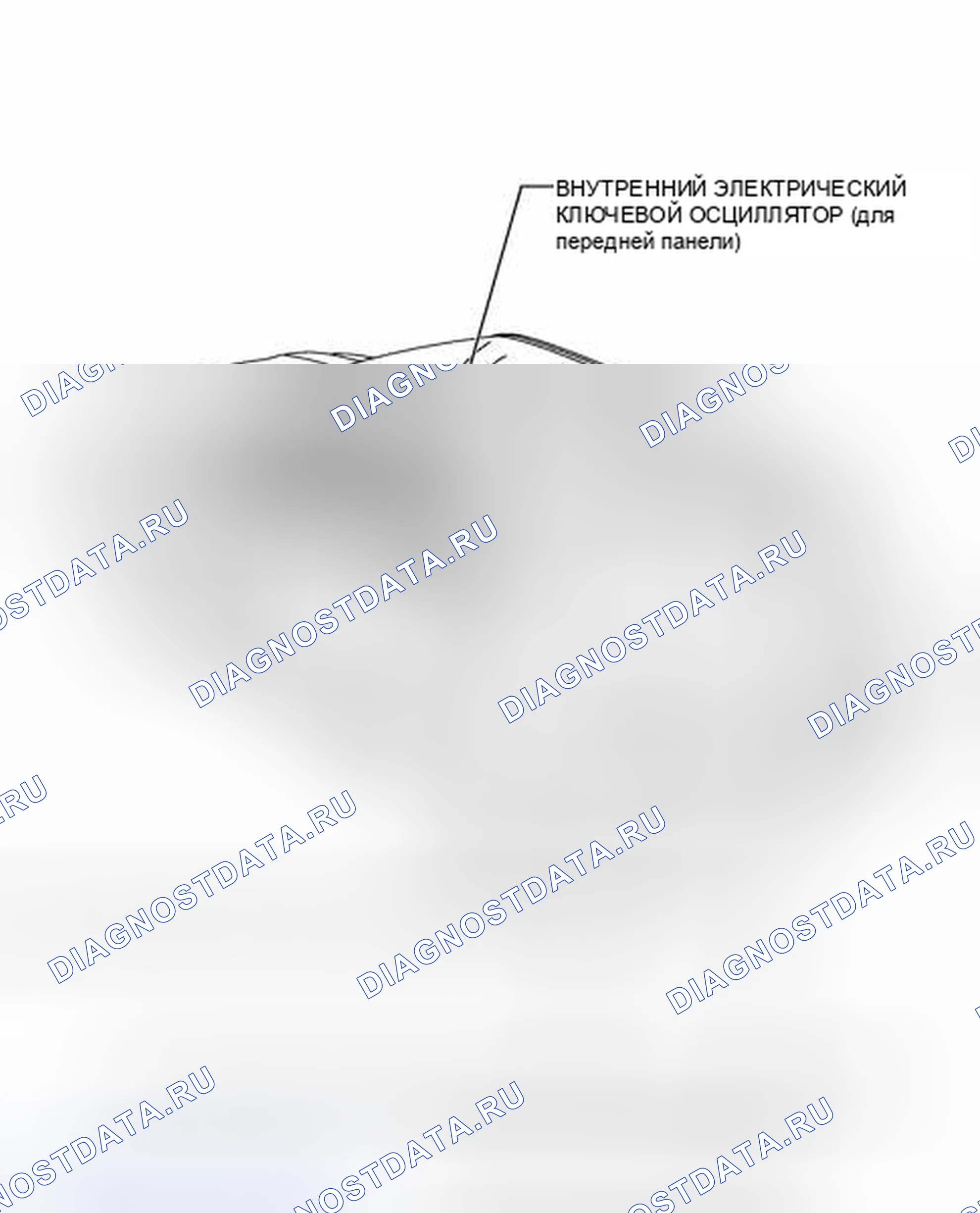Рис. 19: ИЛЛЮСТРАЦИЯ. Toyota Land Cruiser 200 рестайлинг