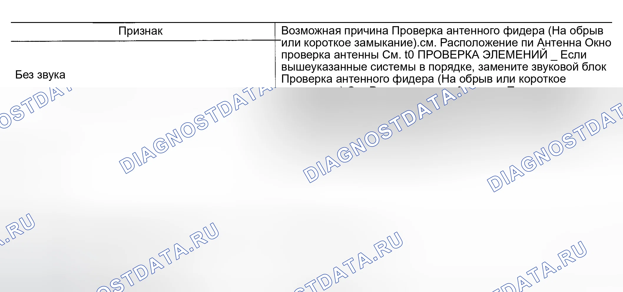 Рис. 4: Только для радио. Infiniti FX45 I