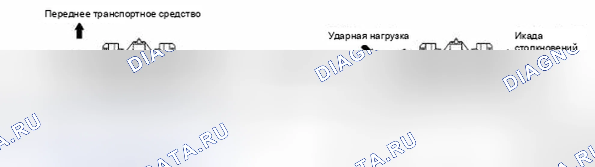 Рис. 16: Функция. Mazda MX-5 NB