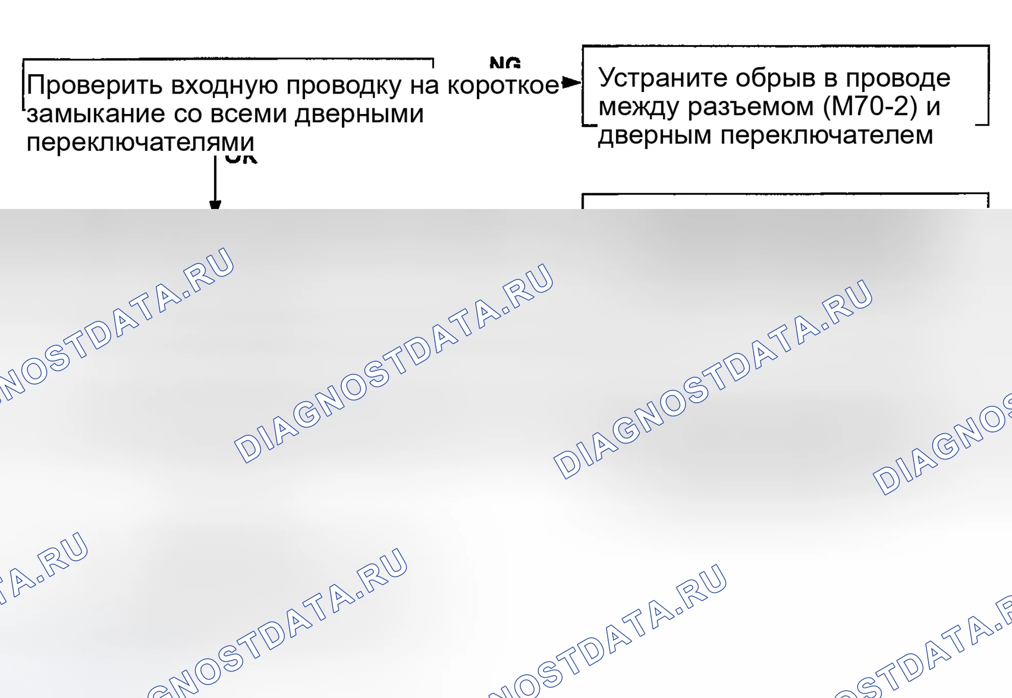 Рис. 9. Hyundai Accent II