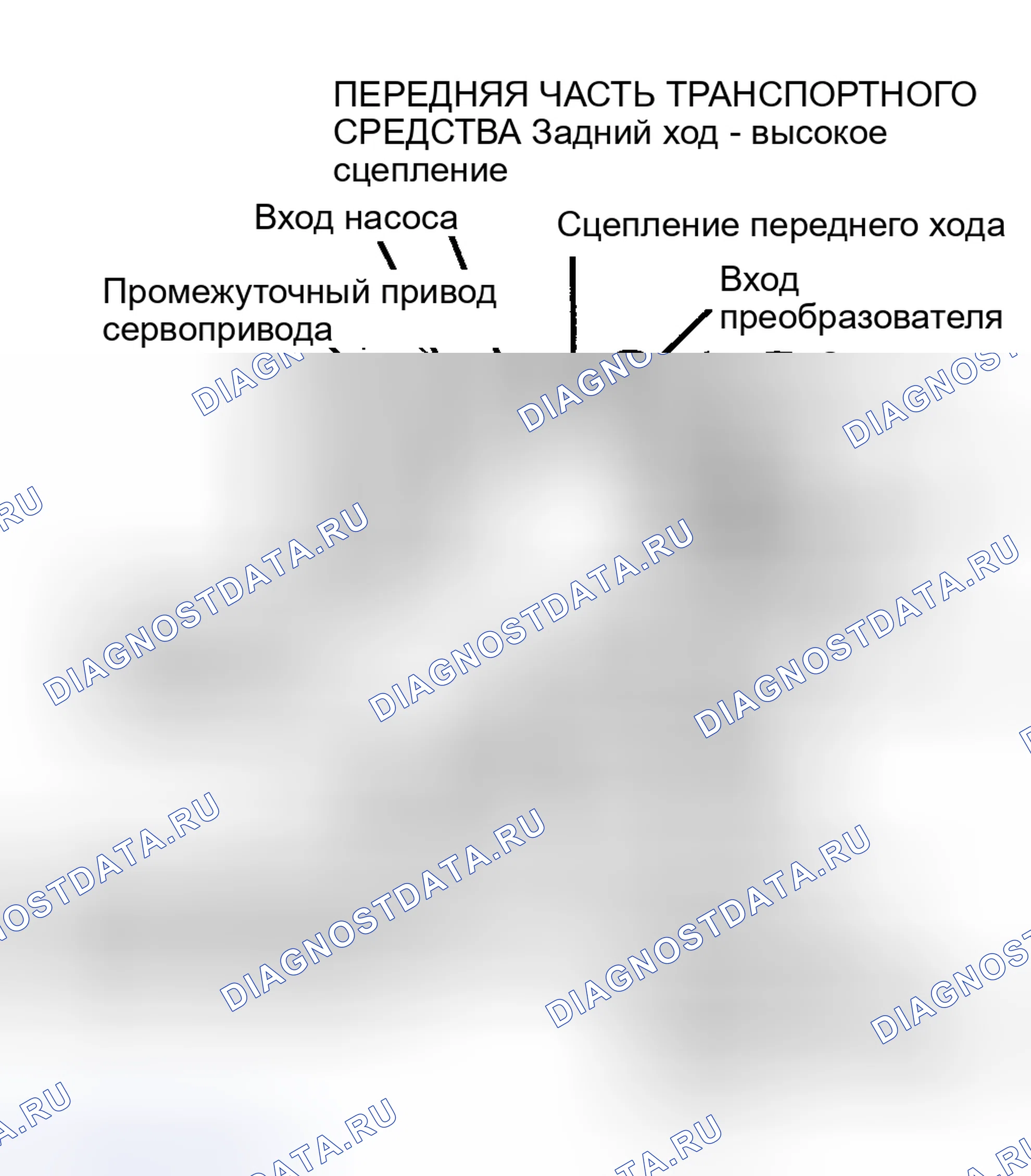Рис. 133. Ford Thunderbird IX