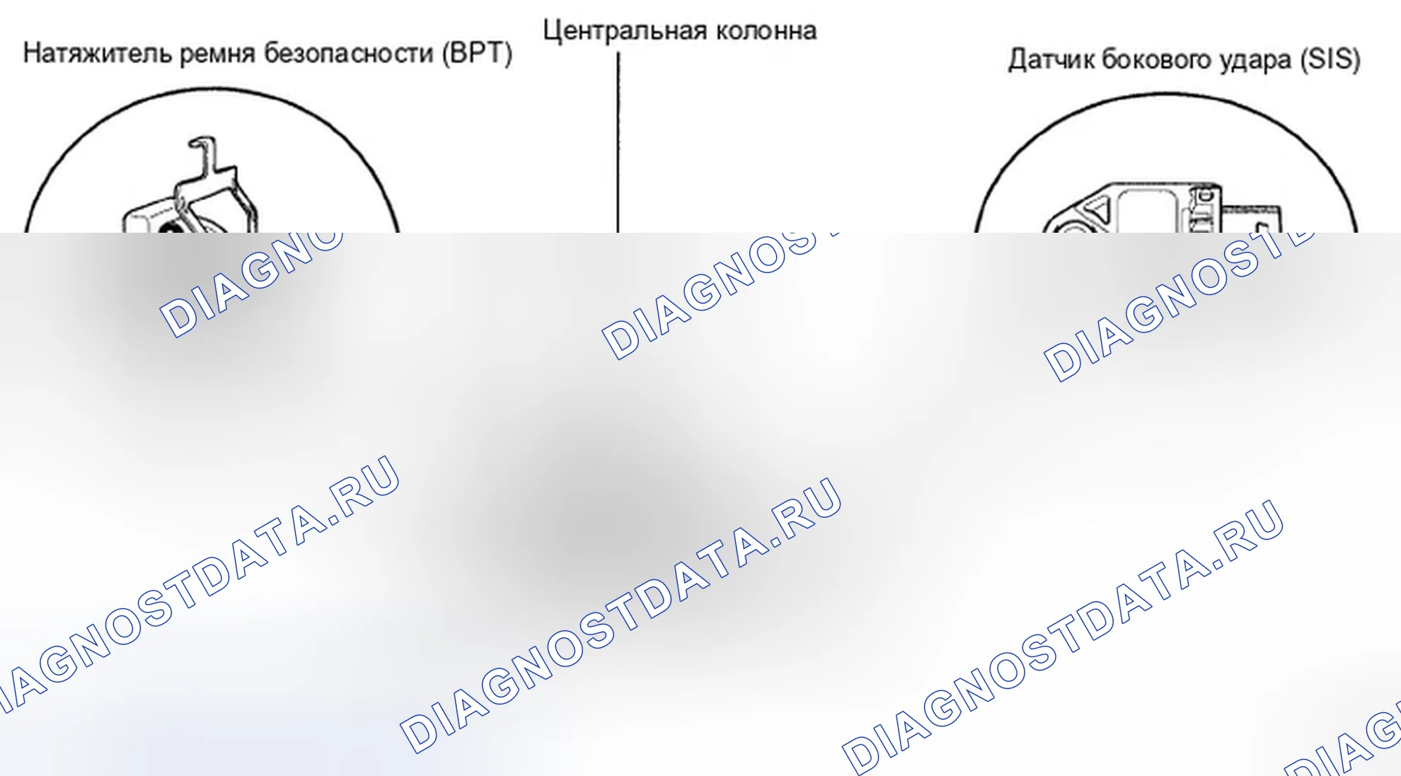 Рис. 99: УСТРОЙСТВО ПРЕДВАРИТЕЛЬНОГО НАТЯЖЕНИЯ РЕМНЯ БЕЗОПАСНОСТИ (Bpt) / ДАТЧИК БОКОВОГО УДАРА (SIS). Hyundai Accent III