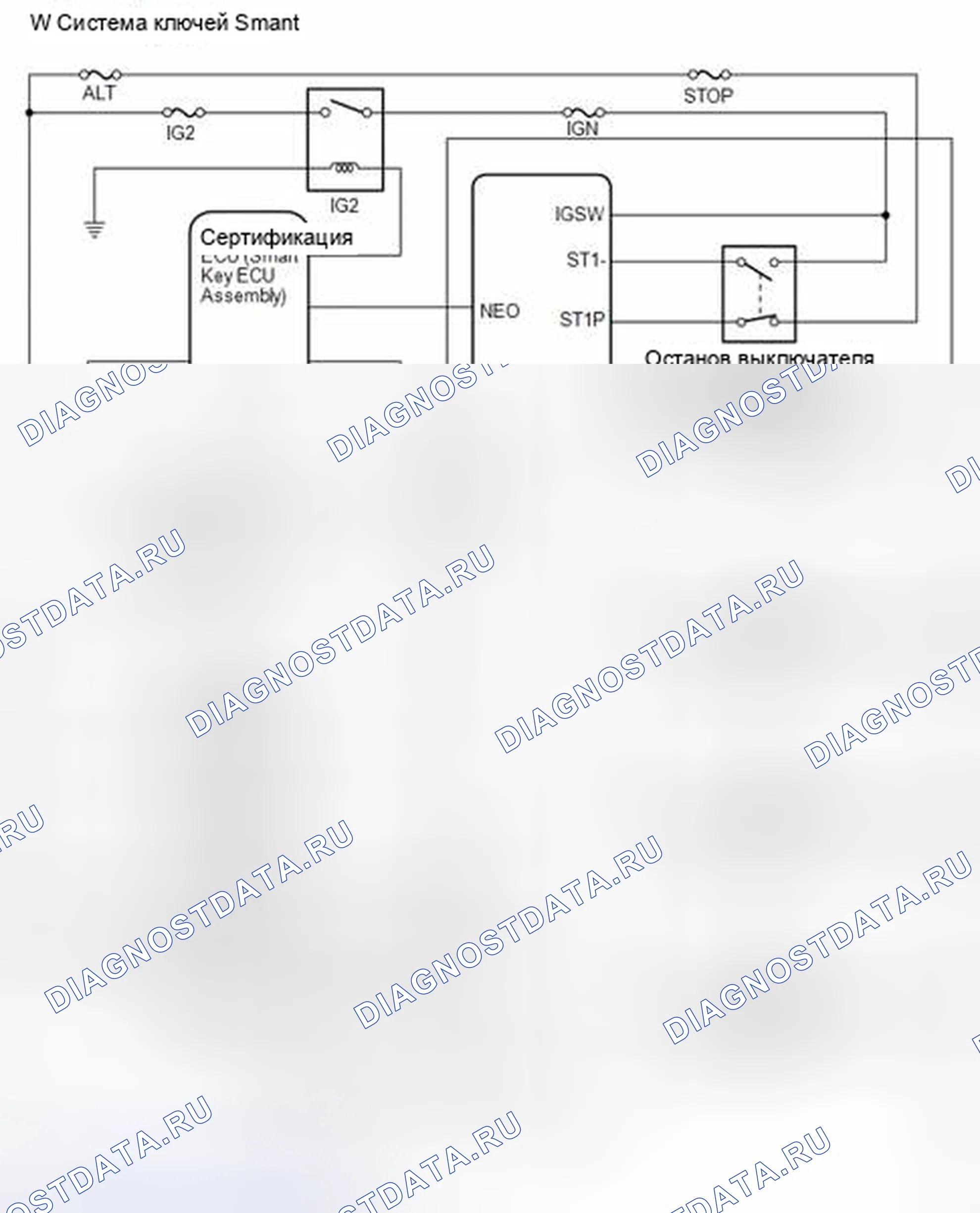 Рис. 75: СХЕМА СИСТЕМЫ [08 / 2013 -]. Toyota Corolla XI