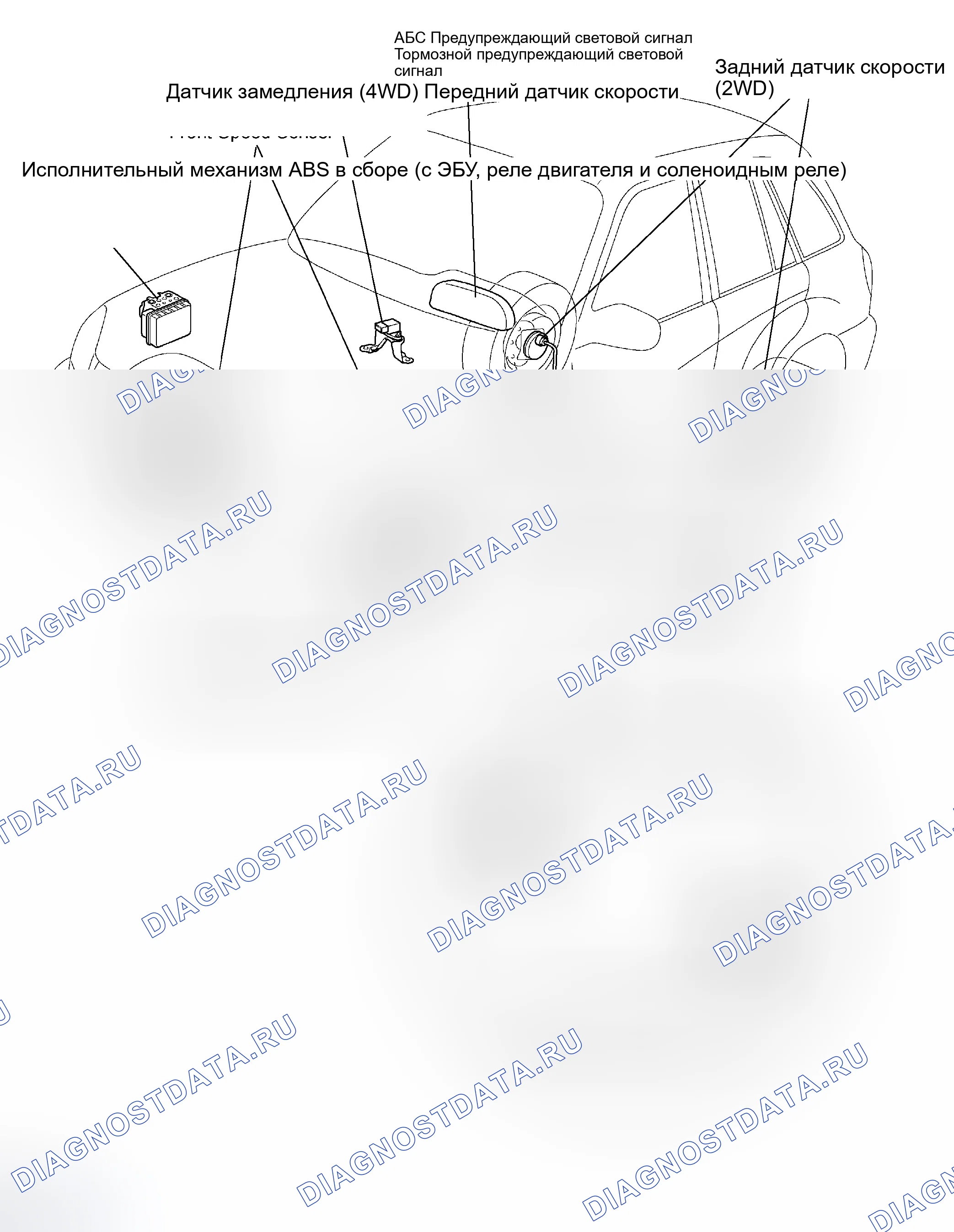 Рис. 56: Расположение электрических частей тормозной системы ABS. Toyota RAV4 II
