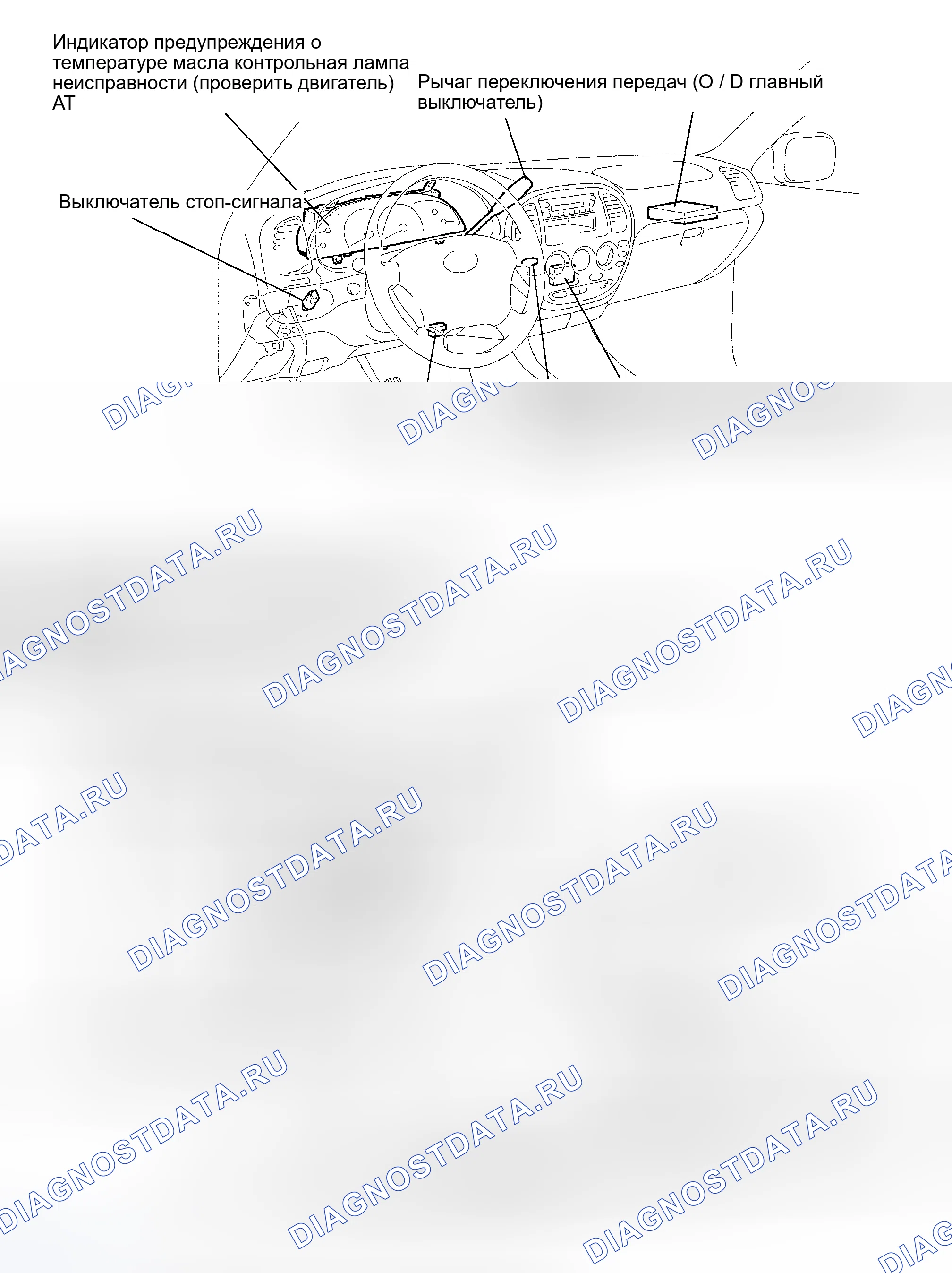 Рис. 291: РАСПОЛОЖЕНИЕ. Toyota Sequoia I рестайлинг