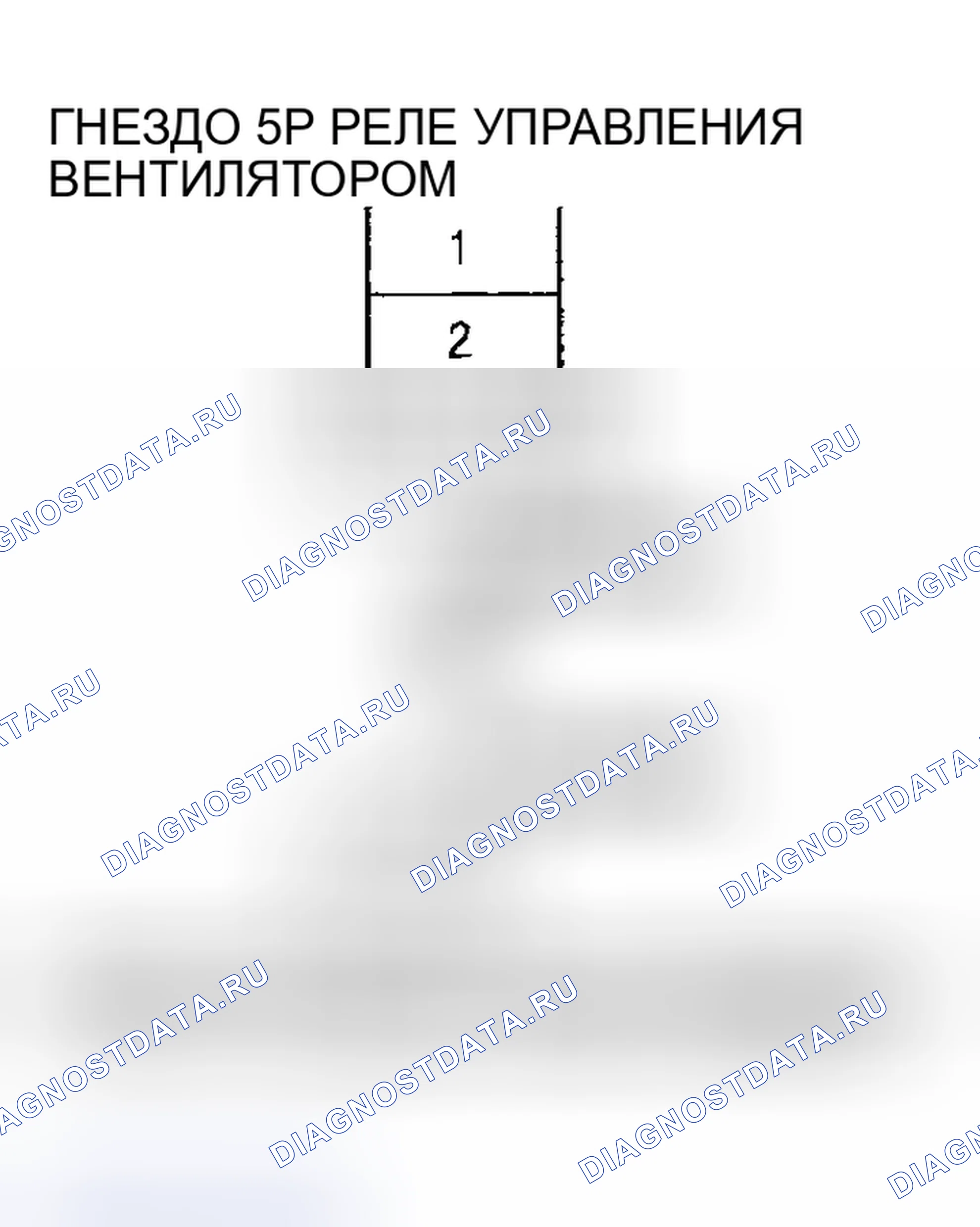 Рис. 62. Honda Insight I