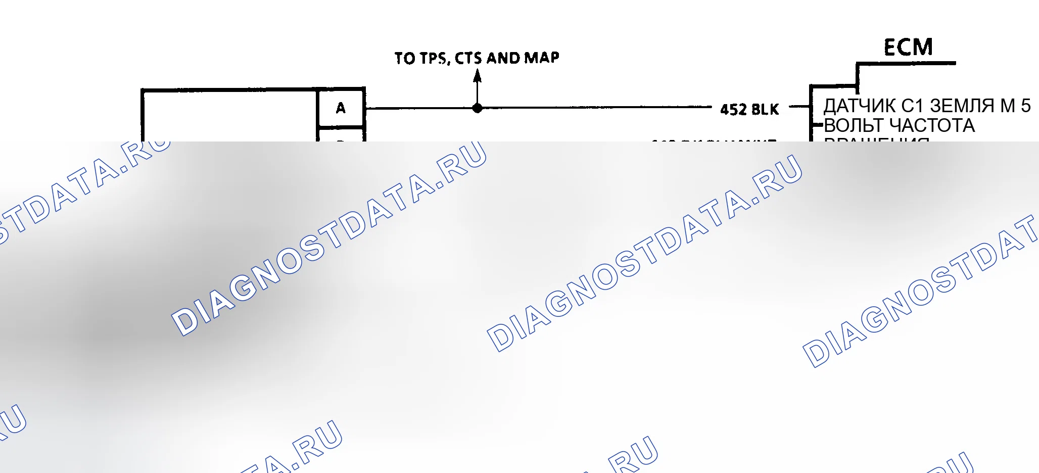 Рис. 160. GMC Cab & Chassis K3500 