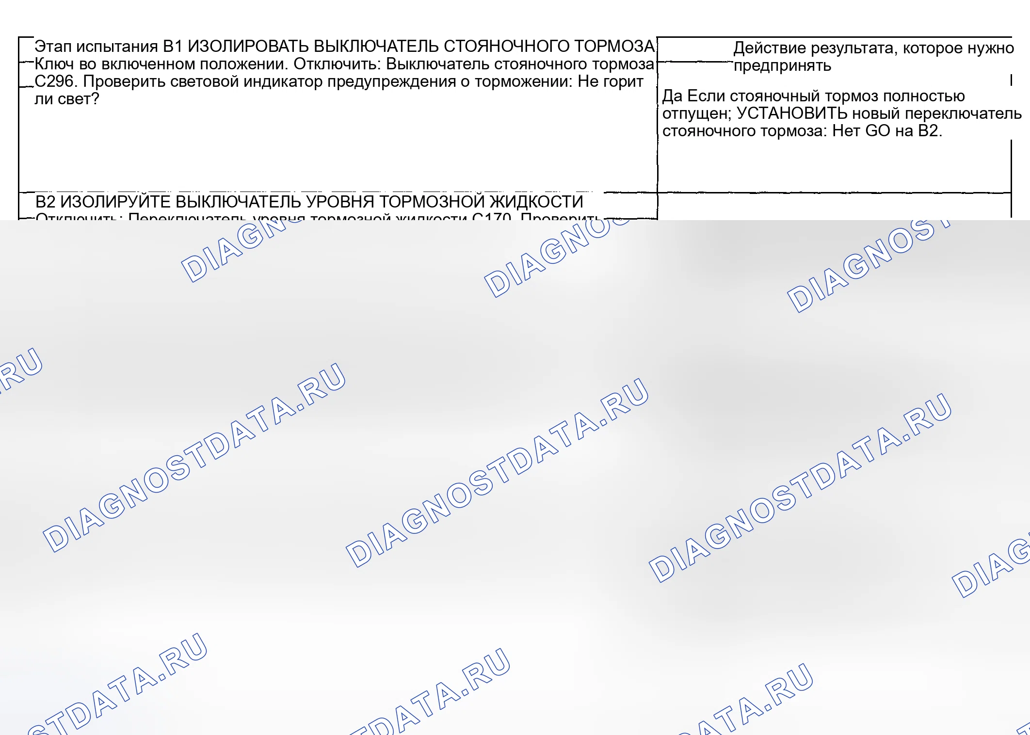 Рис. 38: ТОЧЕЧНОЕ ИСПЫТАНИЕ B: КРАСНЫЙ ПРЕДУПРЕЖДАЮЩИЙ ИНДИКАТОР ТОРМОЗА ВСЕГДА ВКЛЮЧЕН. Mercury Grand Marquis IV