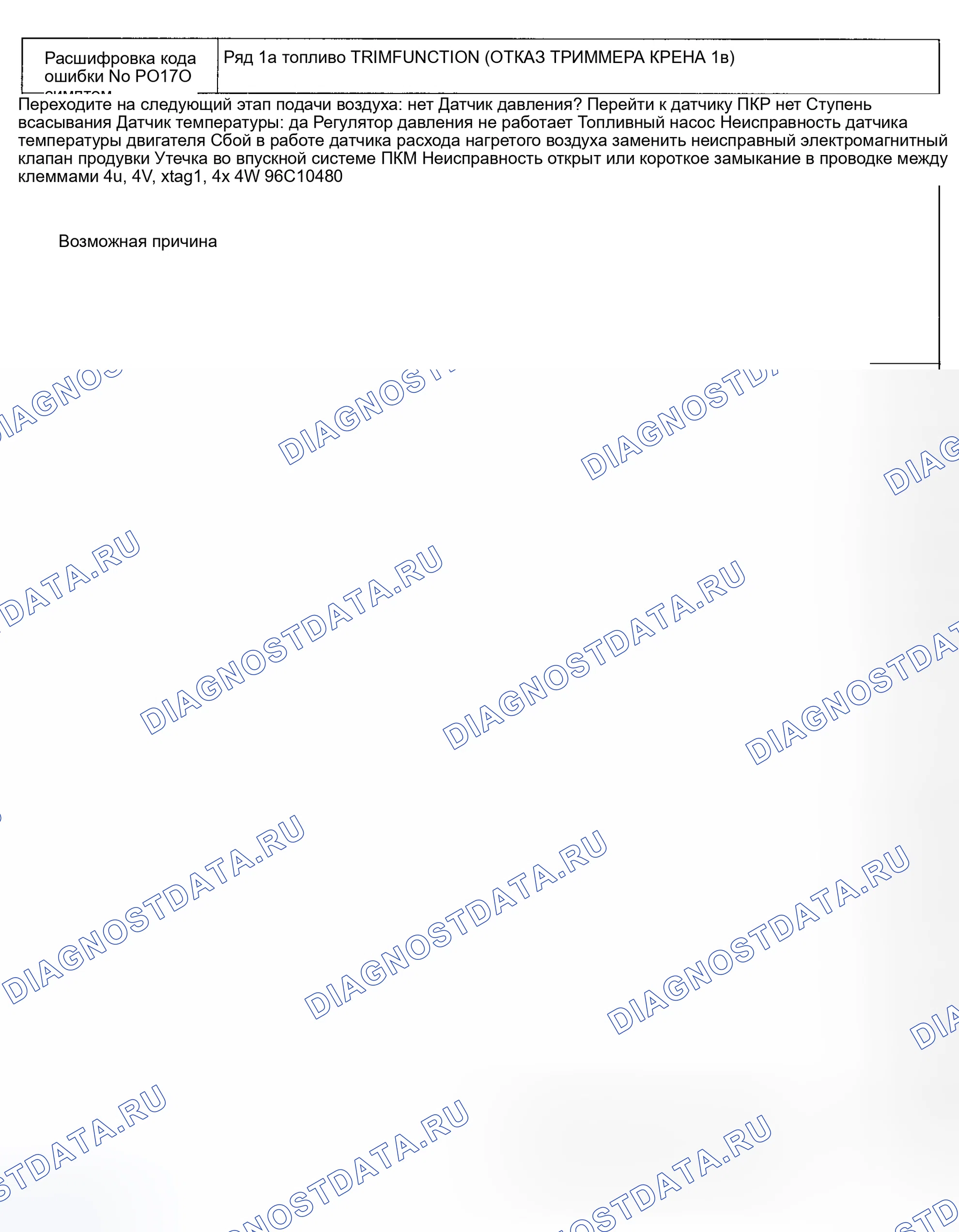 Рис. 19: расшифровка кода ошибки P0170: НЕИСПРАВНОСТЬ ТРИММЕРА ТОПЛИВА. Mazda Protege BH