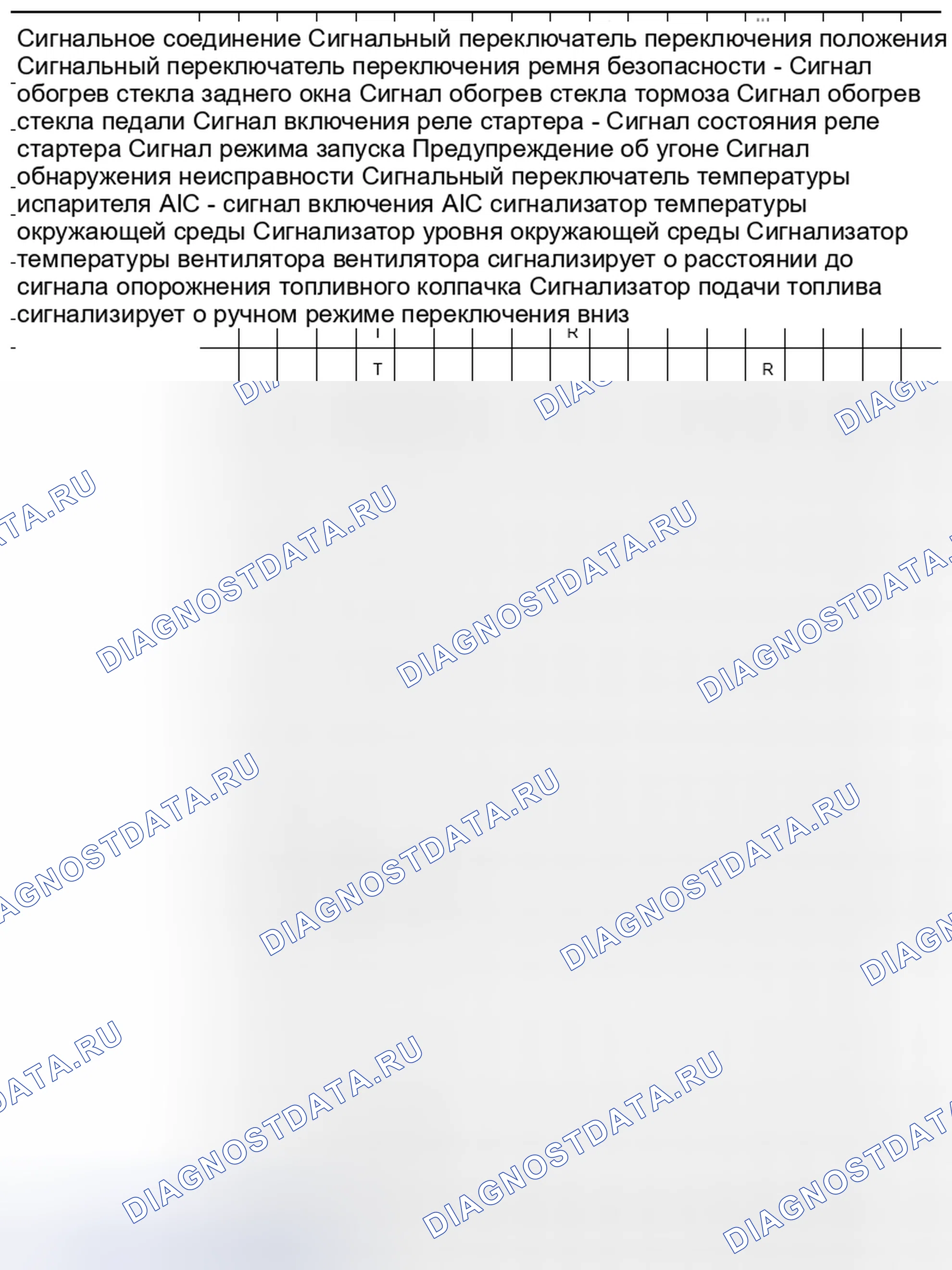 Рис. 31. Infiniti FX50 II рестайлинг