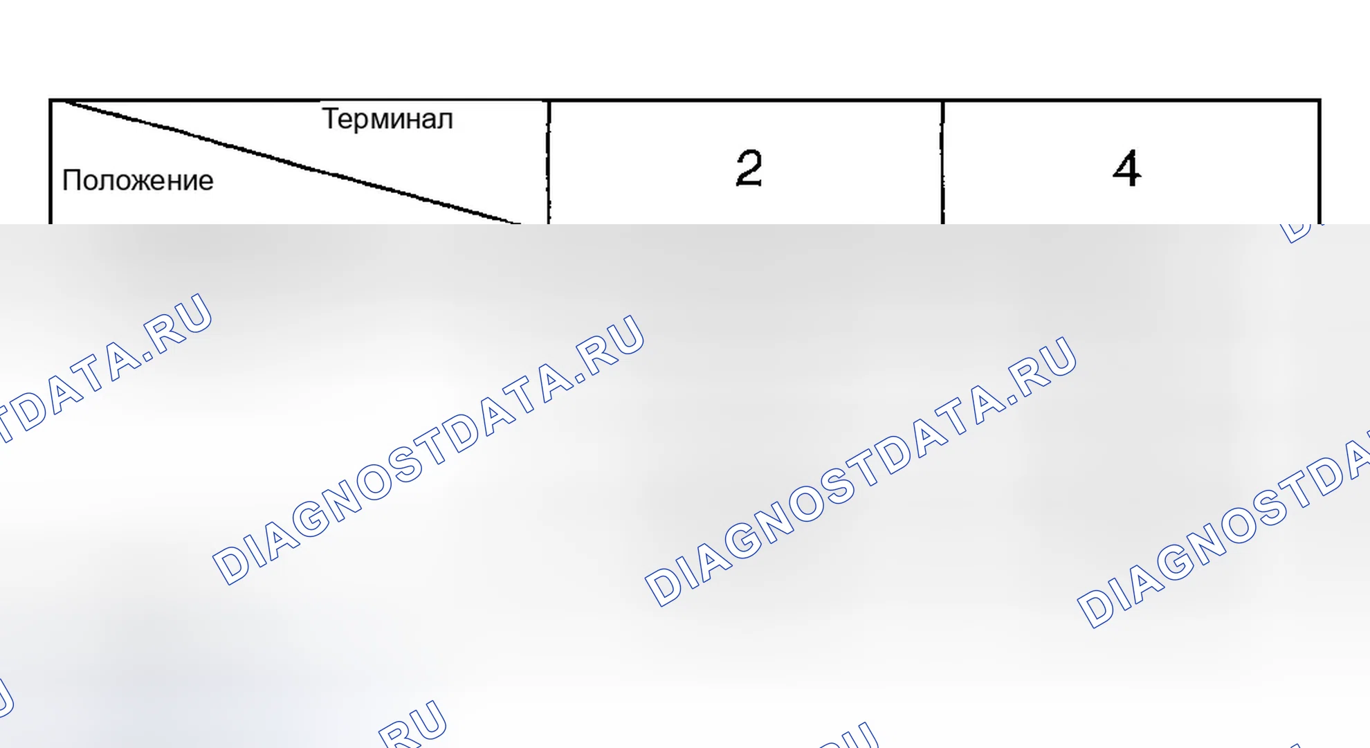 Рис. 17. Hyundai Accent II