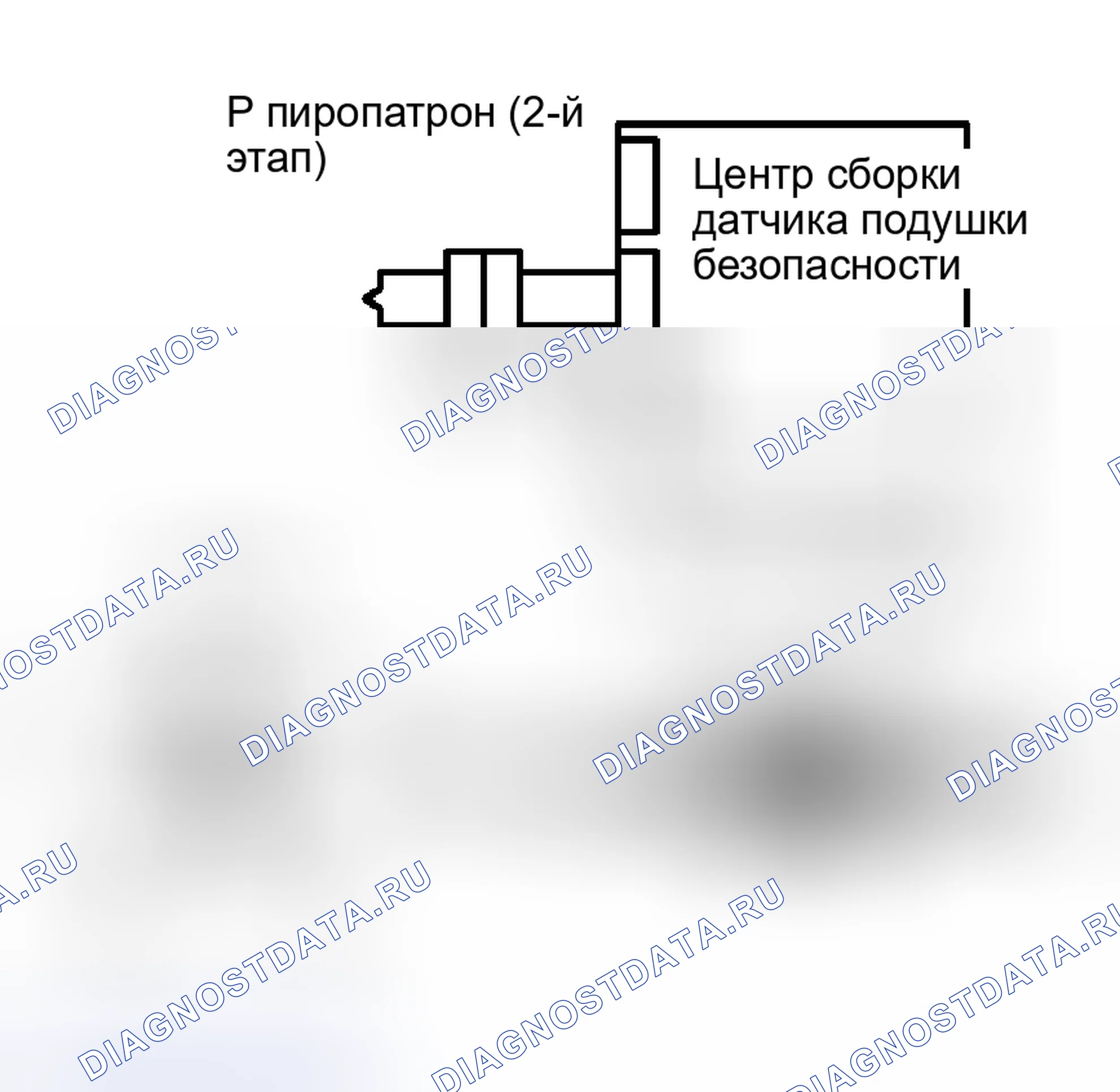 Рис. 190. Scion xB I