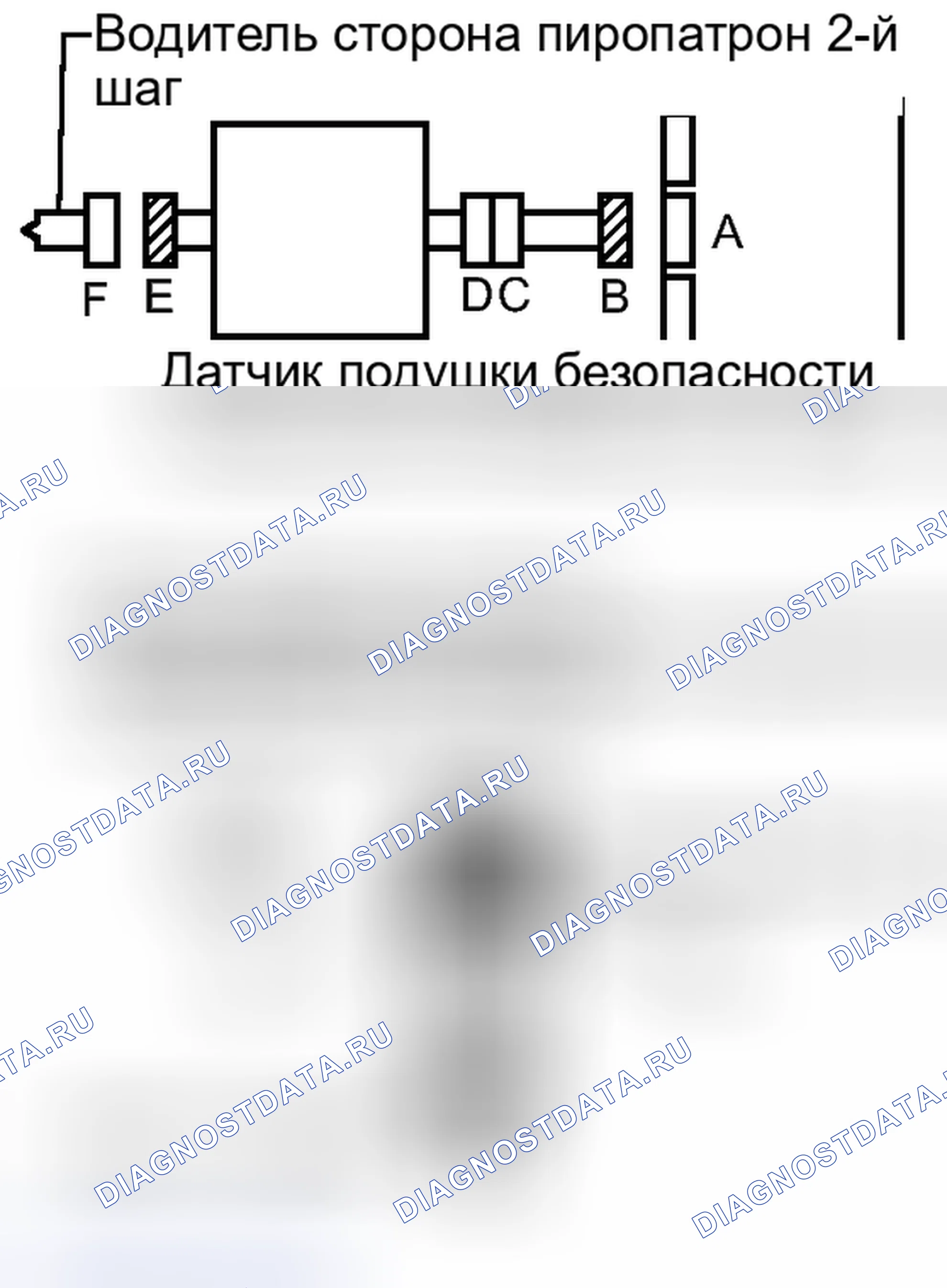 Рис. 321. Toyota Land Cruiser 200 рестайлинг