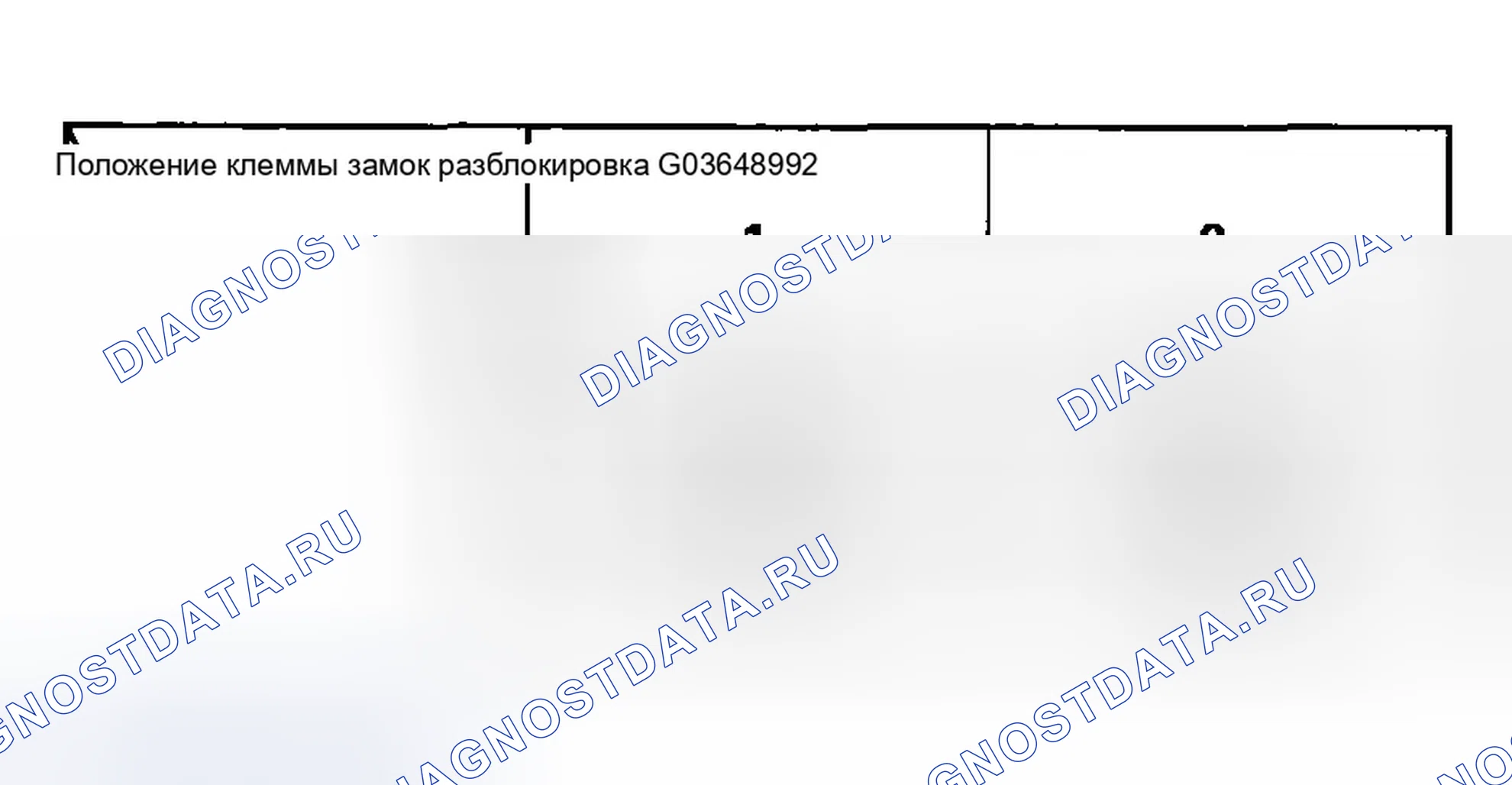Рис. 11. Honda Accord VII