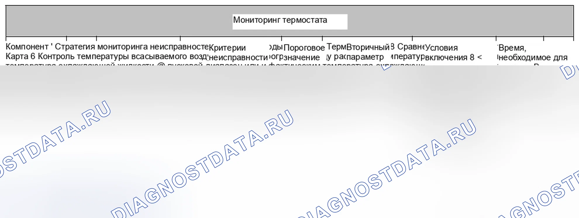 Рис. 13: 4.6.2 Описание. Jaguar S-type I рестайлинг