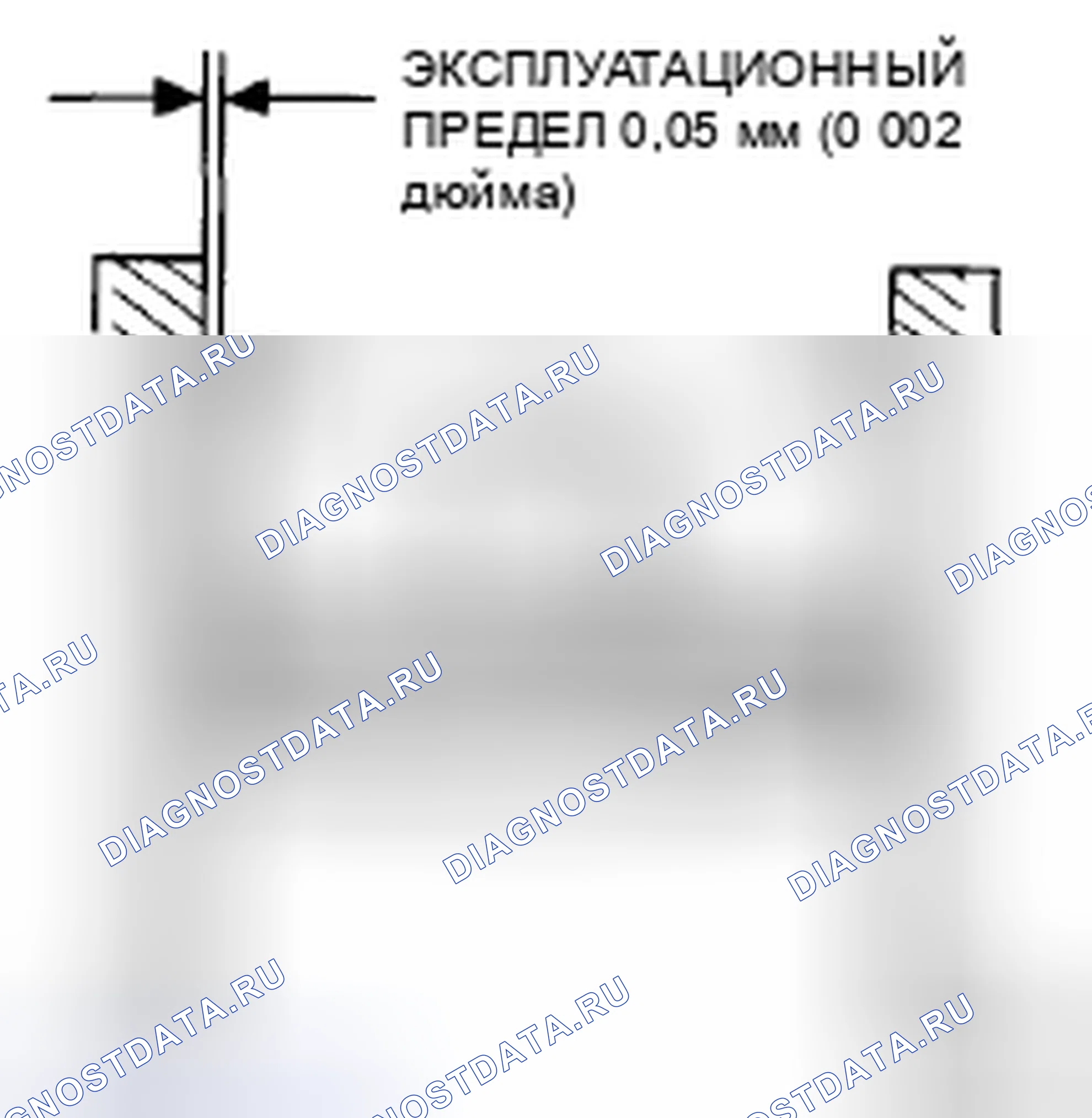 Рис. 421. Honda CR-V III рестайлинг