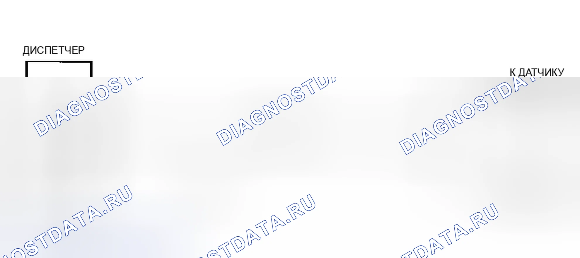 Рис. 204. Dodge Caravan II