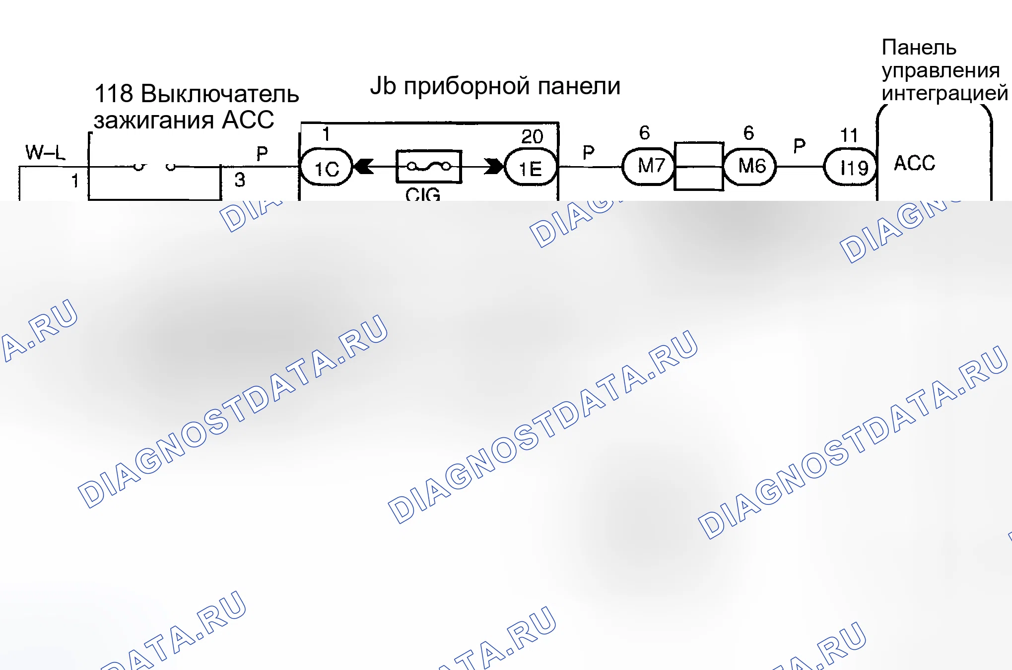 Рис. 88: электросхема. Toyota Sequoia I