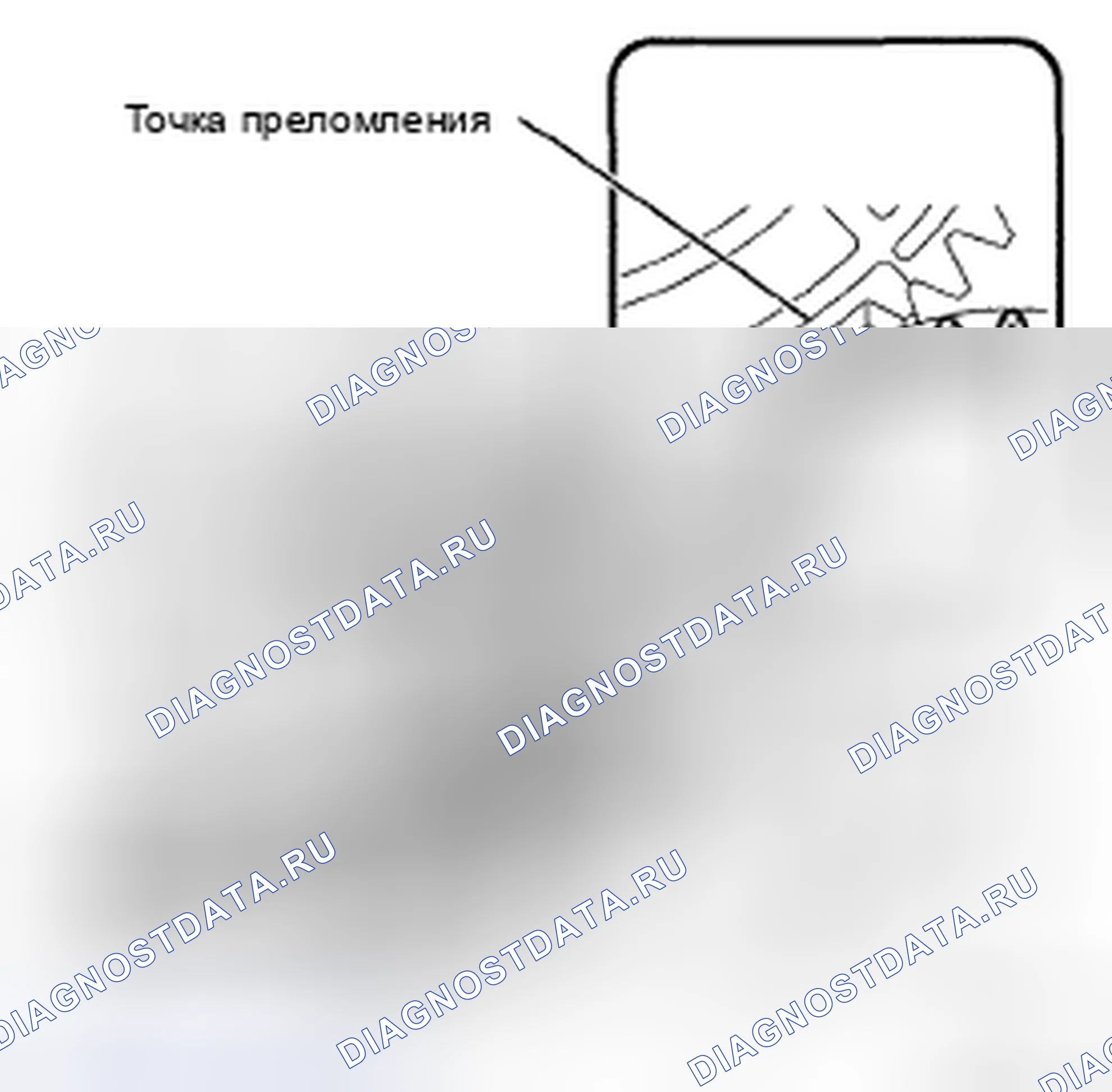 Рис. 155. Kia Soul II рестайлинг