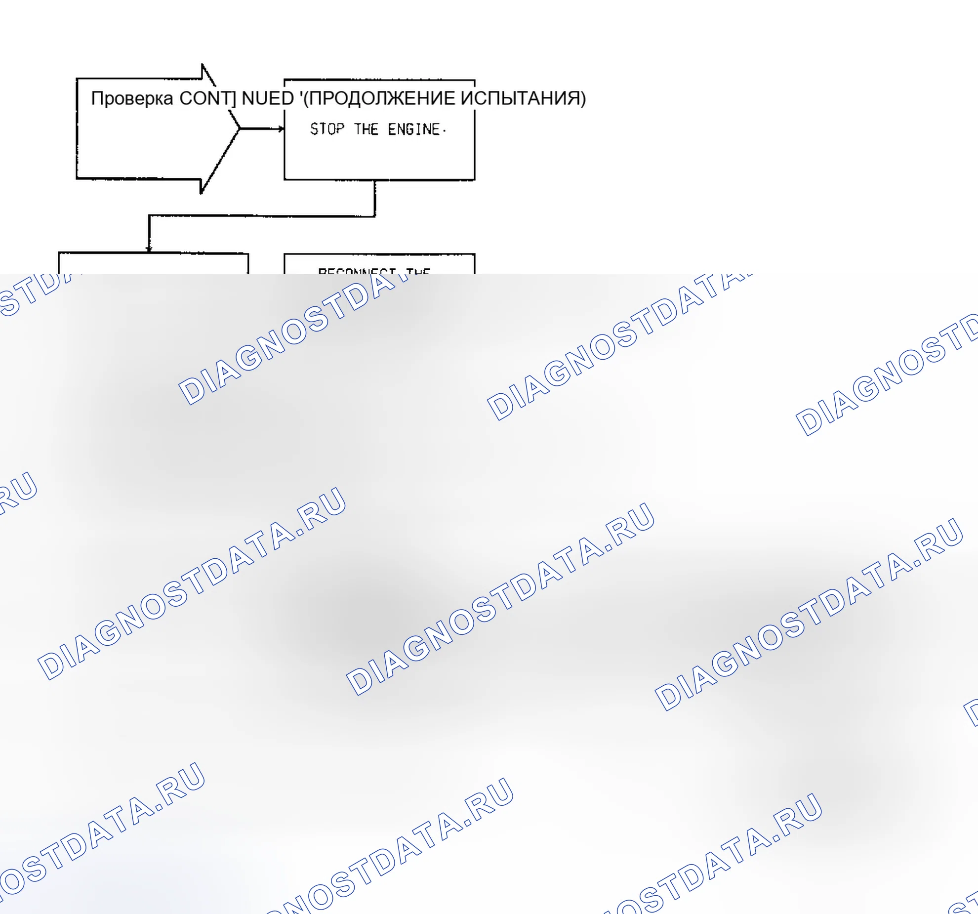 Рис. 121: Тест DR-18B, код 32: (2 из 5) Отказ системы рециркуляция отработавших газов. Dodge Dakota Sport 