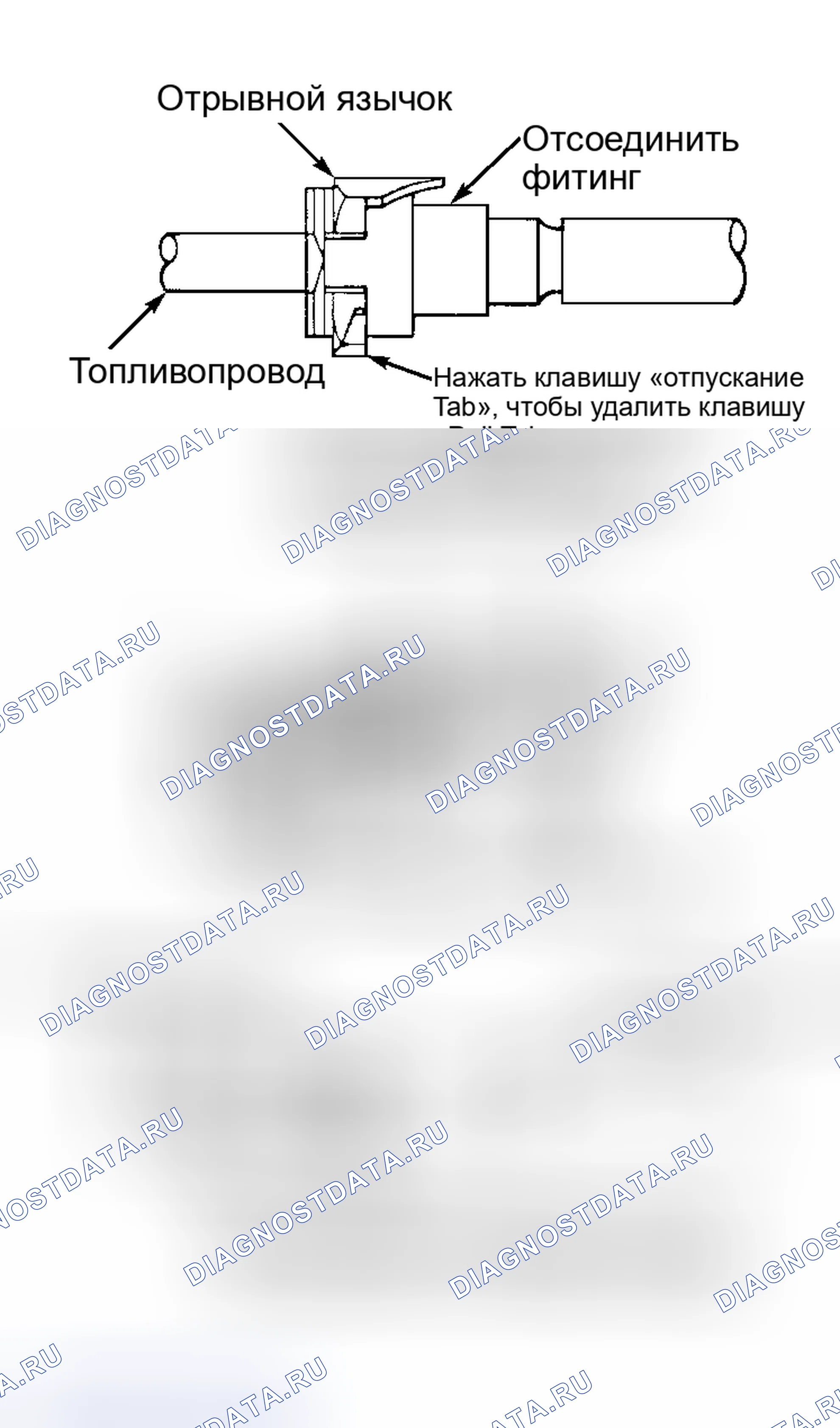 Рис. 98: ФИТИНГИ ДЛЯ ОТСОЕДИНЕНИЯ ТОПЛИВОПРОВОДА. Dodge Pickup R1500 AD pre