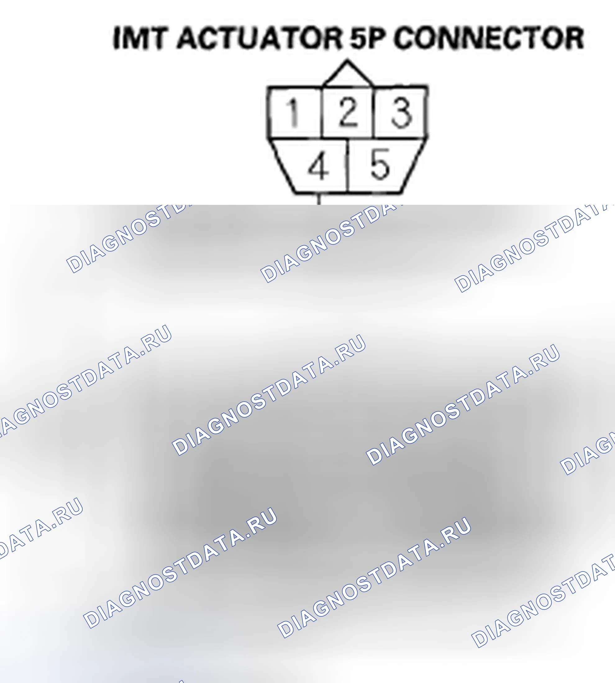 Рис. 11. Honda Civic VIII рестайлинг