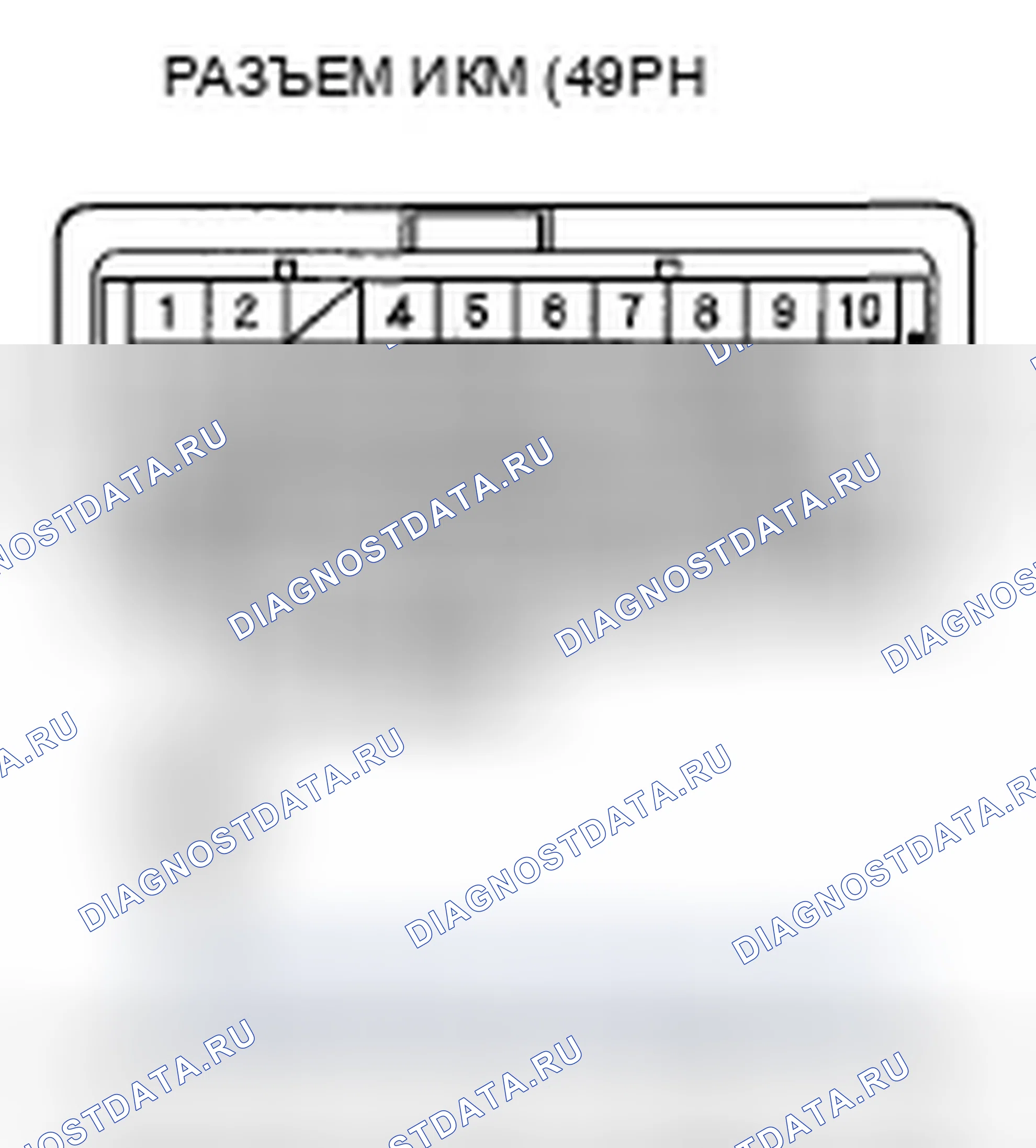 Рис. 83. Honda Odyssey IV