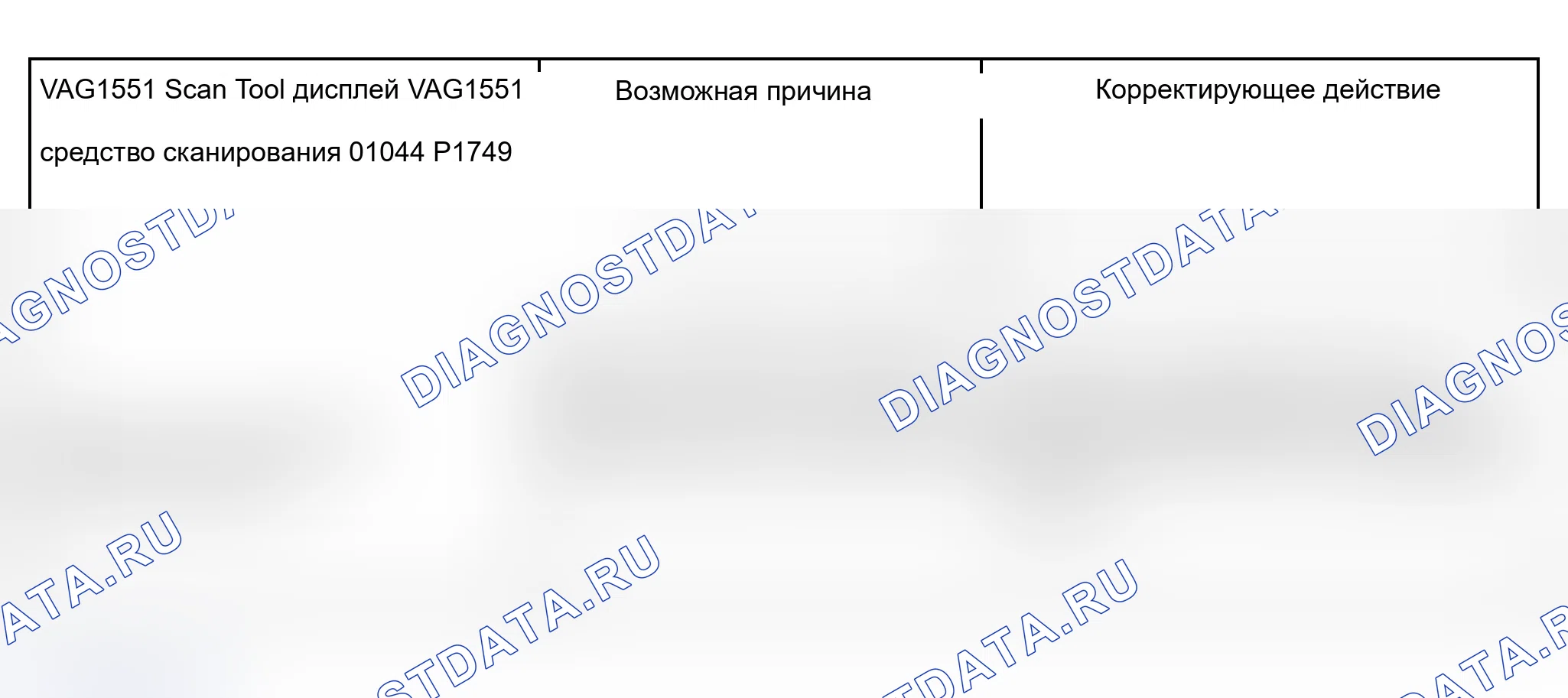 Рис. 667. Audi A6 C5