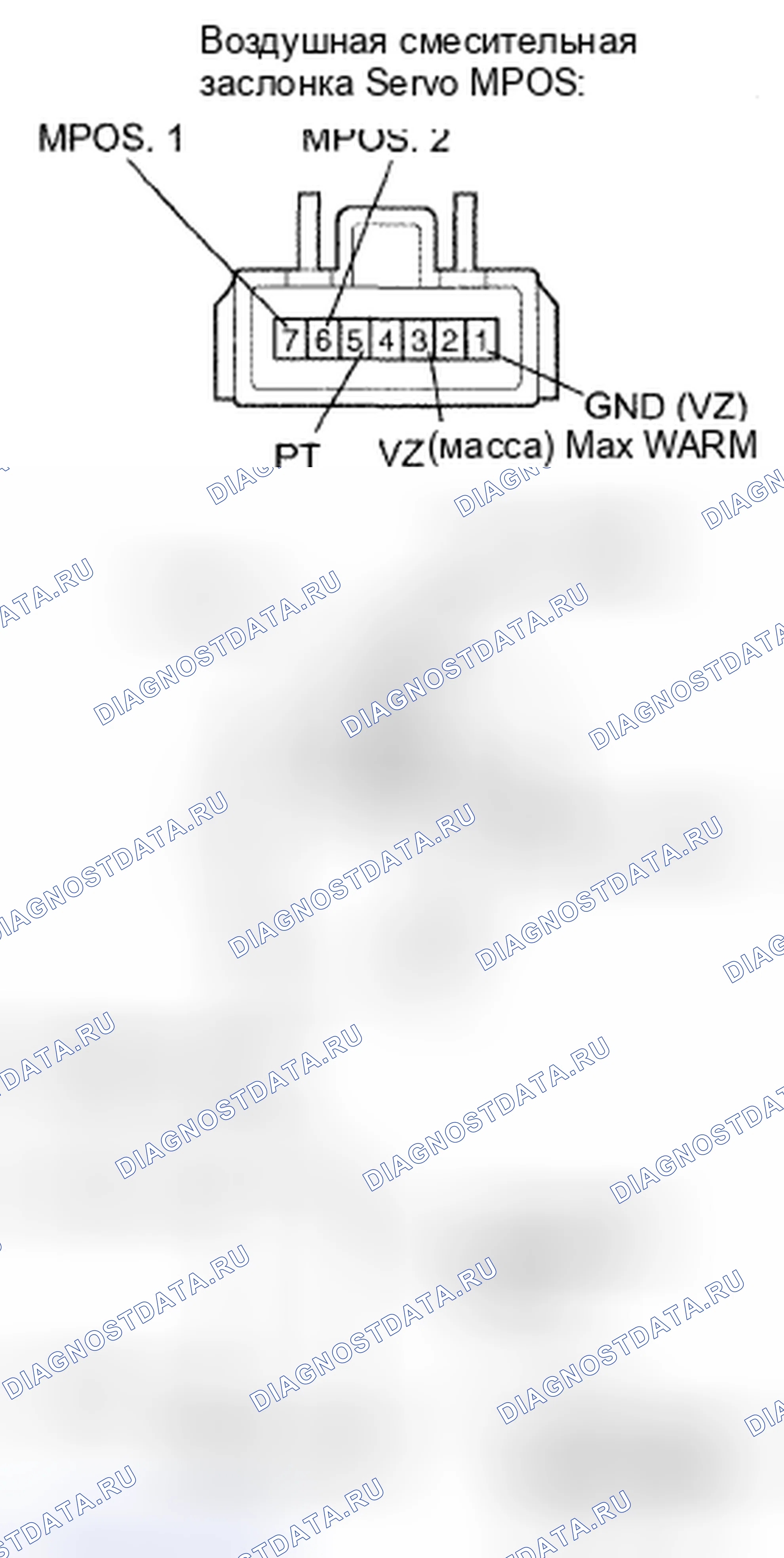 Рис. 133. Honda CR-V VI