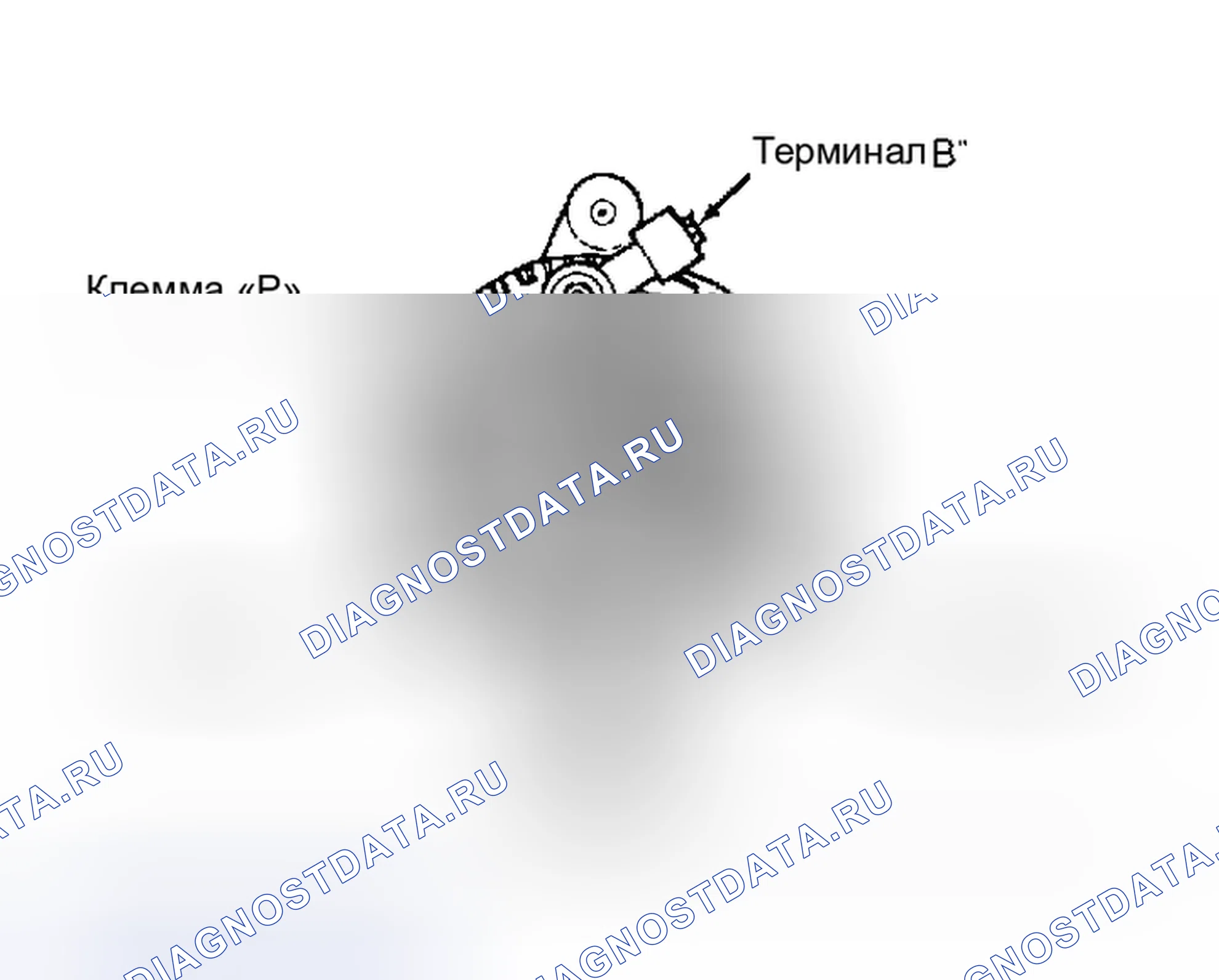 Рис. 5: Быстрая проверка генератора переменного тока (B2200, B2600 и 929). Mazda MX-6 V