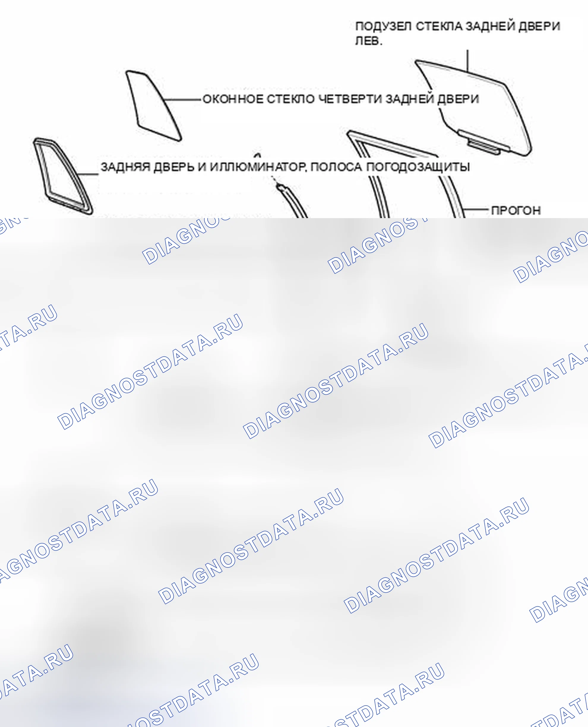 Рис. 21: ИЛЛЮСТРАЦИЯ. Toyota Avalon XX30 рестайлинг 2