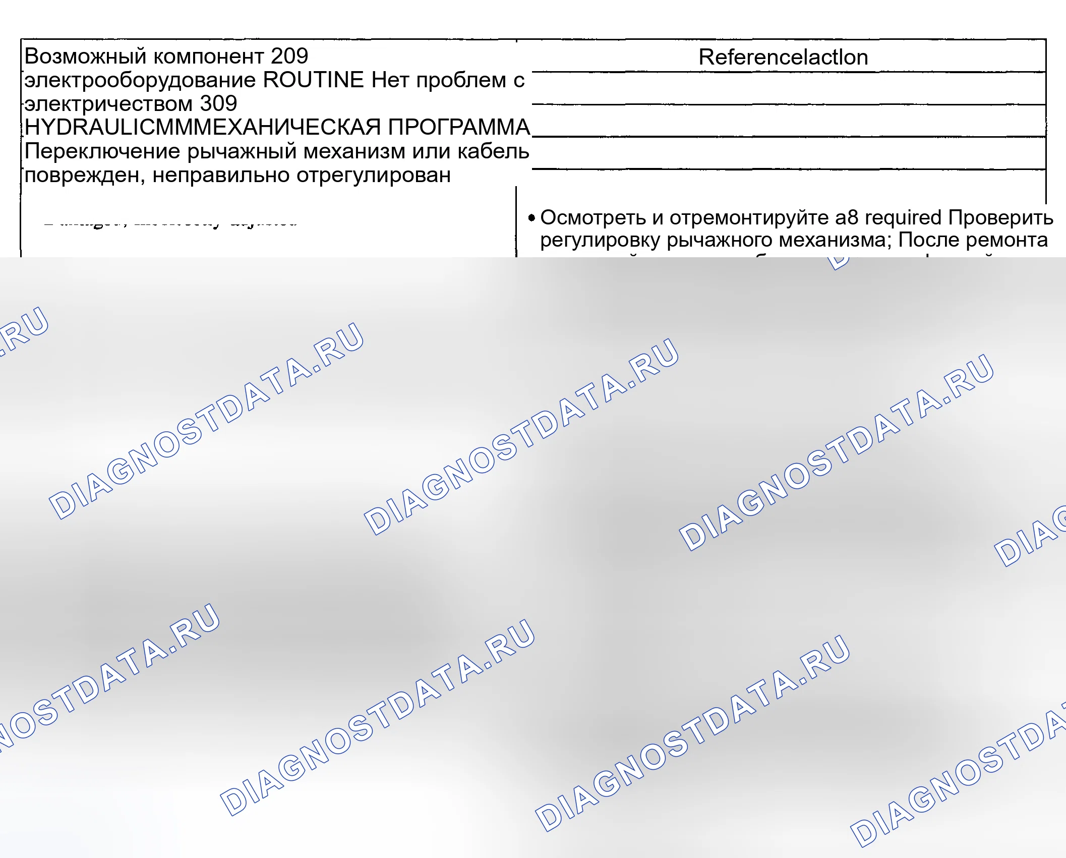 Рис. 1058: Диагностическая подпрограмма 209 / 309 - проблема вовлеченности: отложенный / мягкий прямой и обратный. Ford Pickup F250 Super Duty I