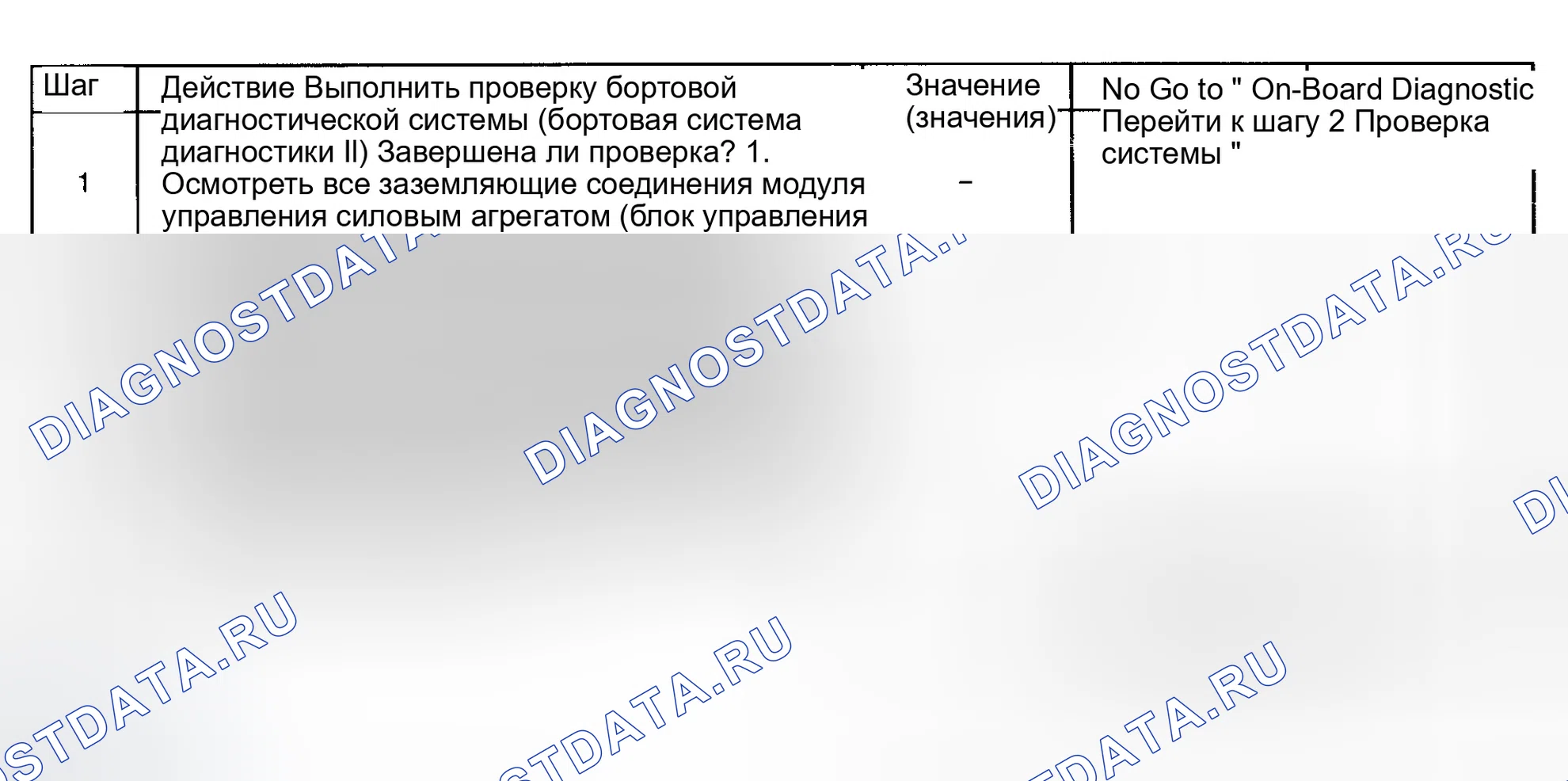 Рис. 272: Предварительные проверки. Daewoo Nubira II