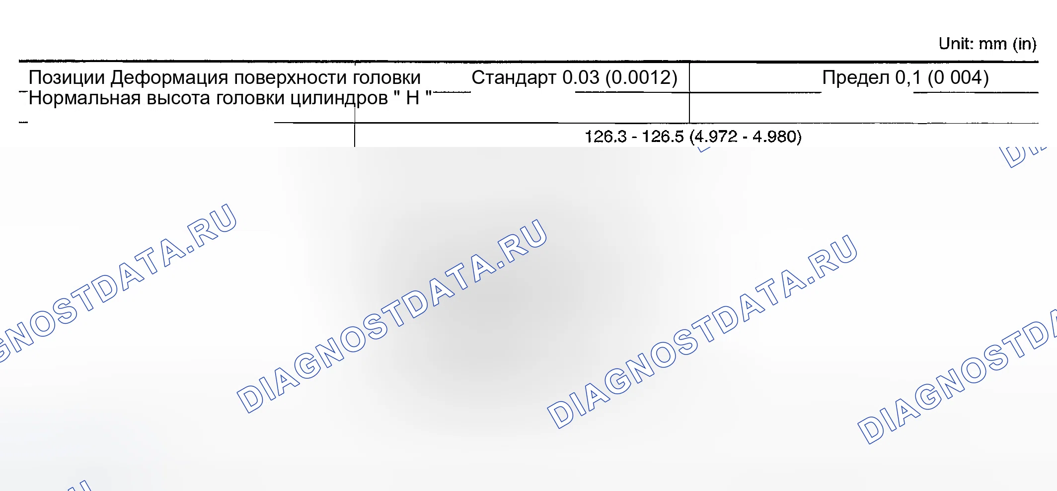 Рис. 384. Infiniti FX35 I
