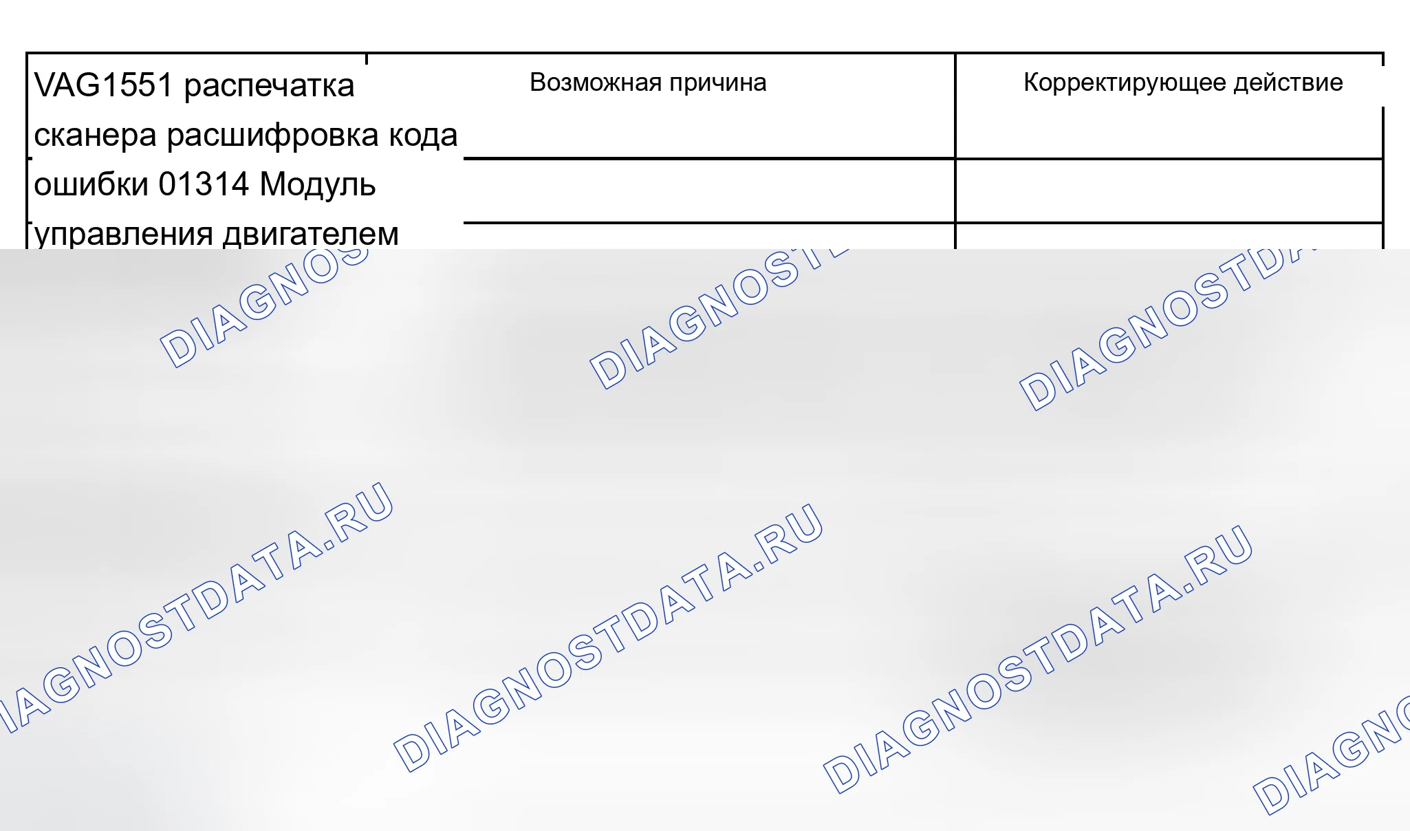 Рис. 212. Audi A8 D2
