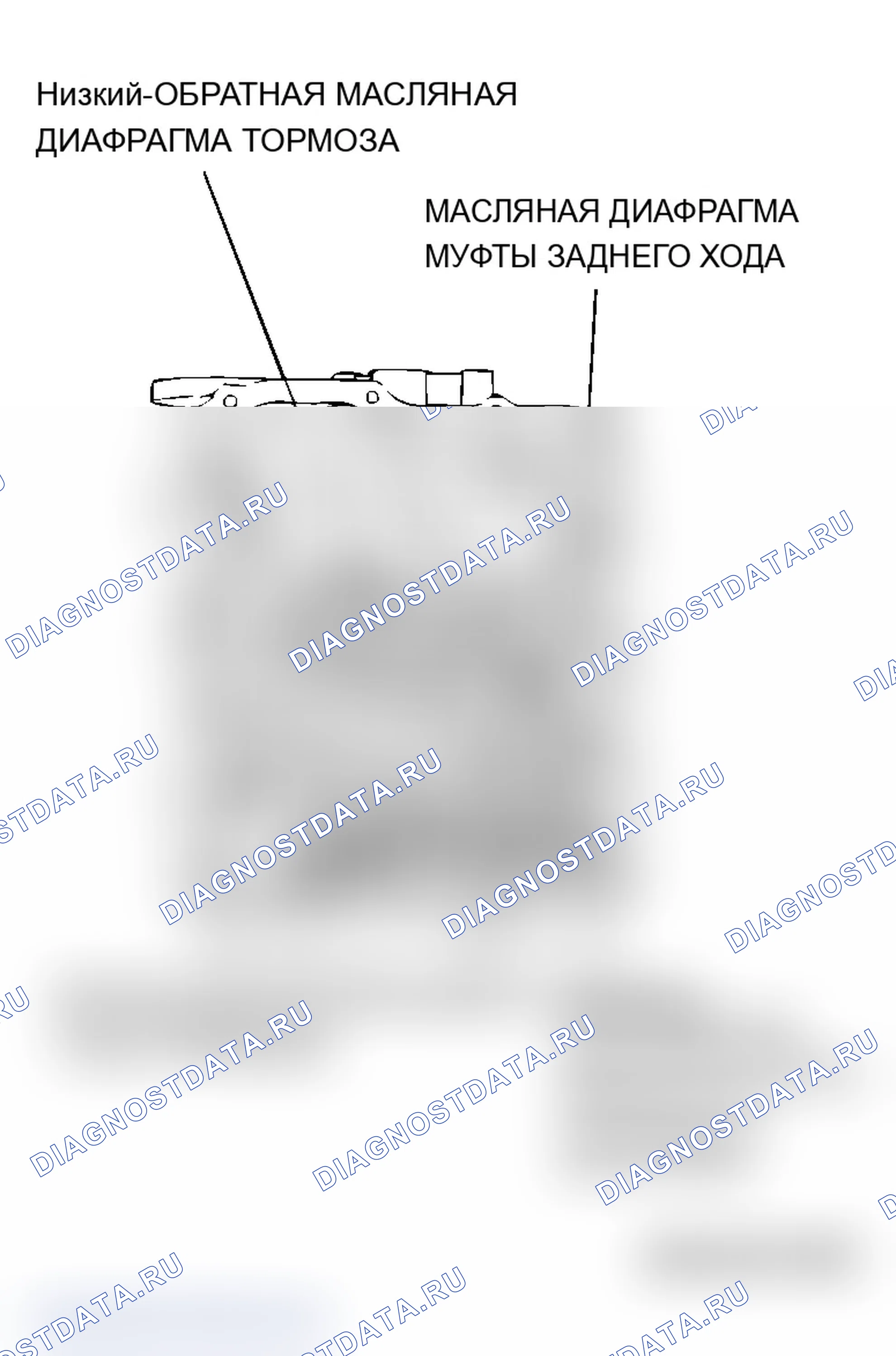 Рис. 438: ДИАГНОСТИКА автоматической трансмиссии (акпп). Mitsubishi Lancer Evolution IX