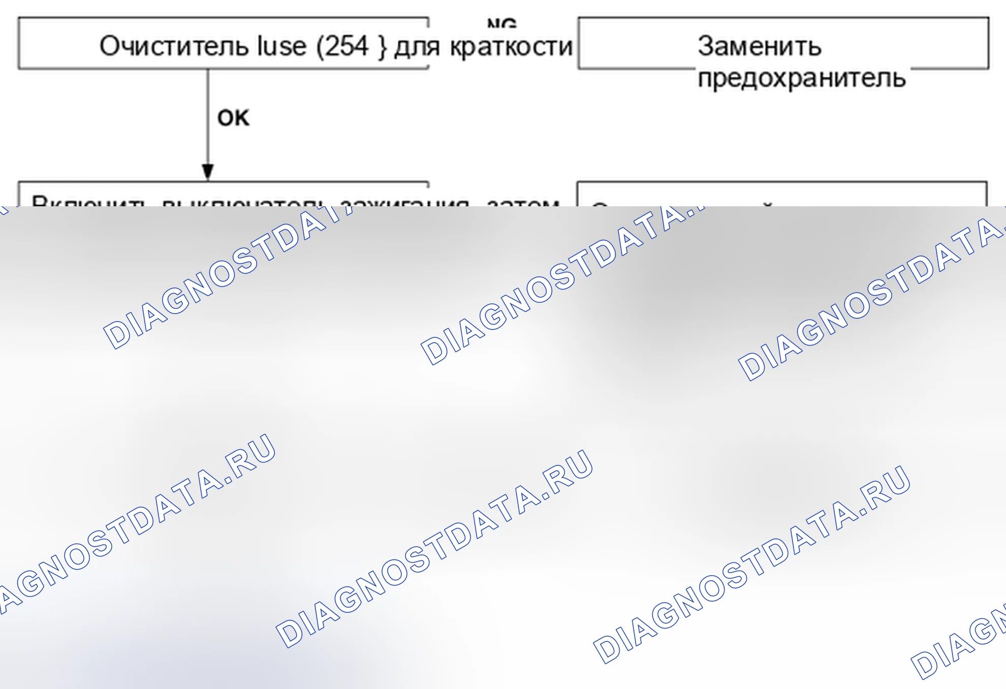 Рис. 28. Kia Magentis II рестайлинг