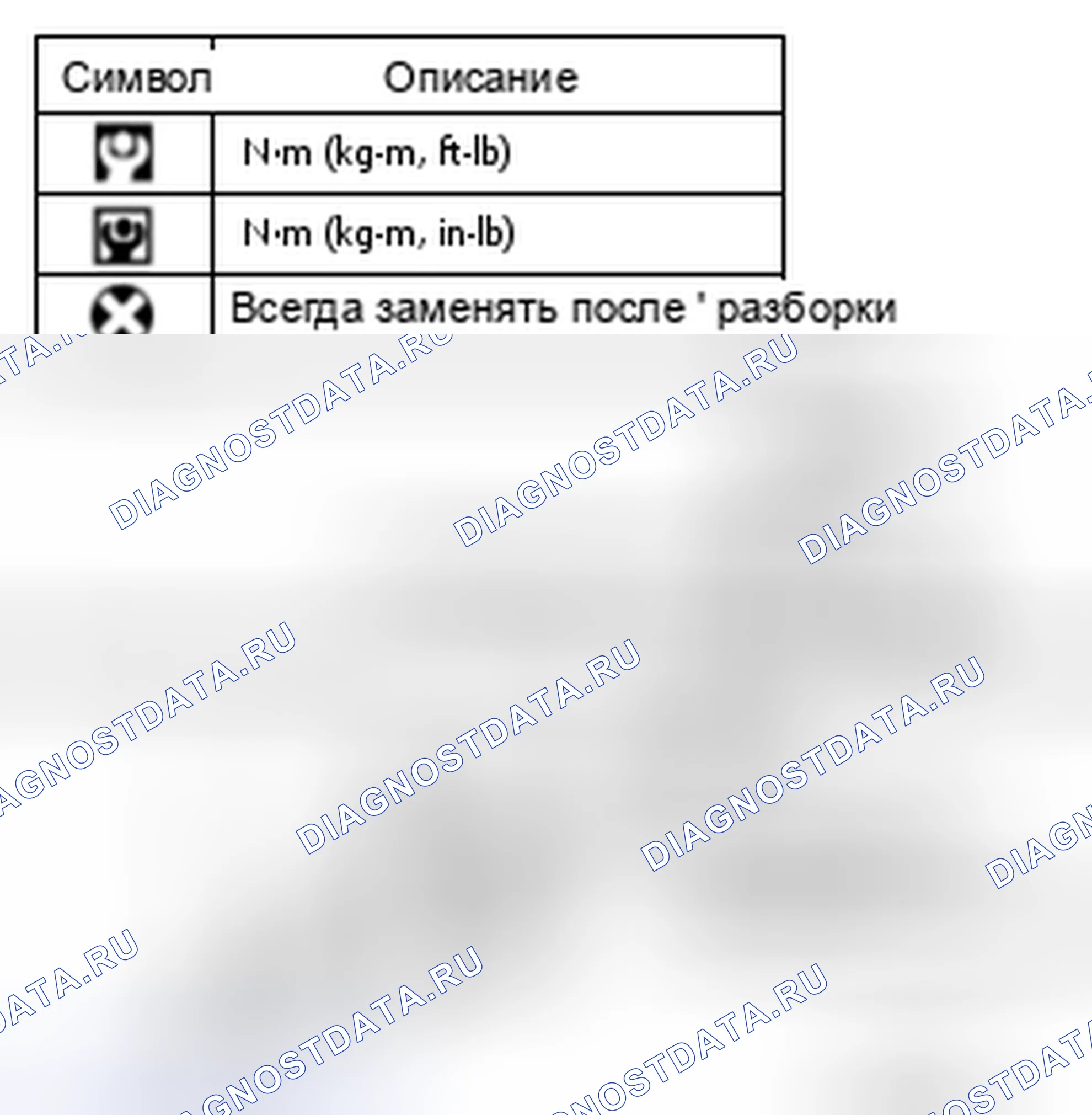 Рис. 105. Infiniti QX56 II