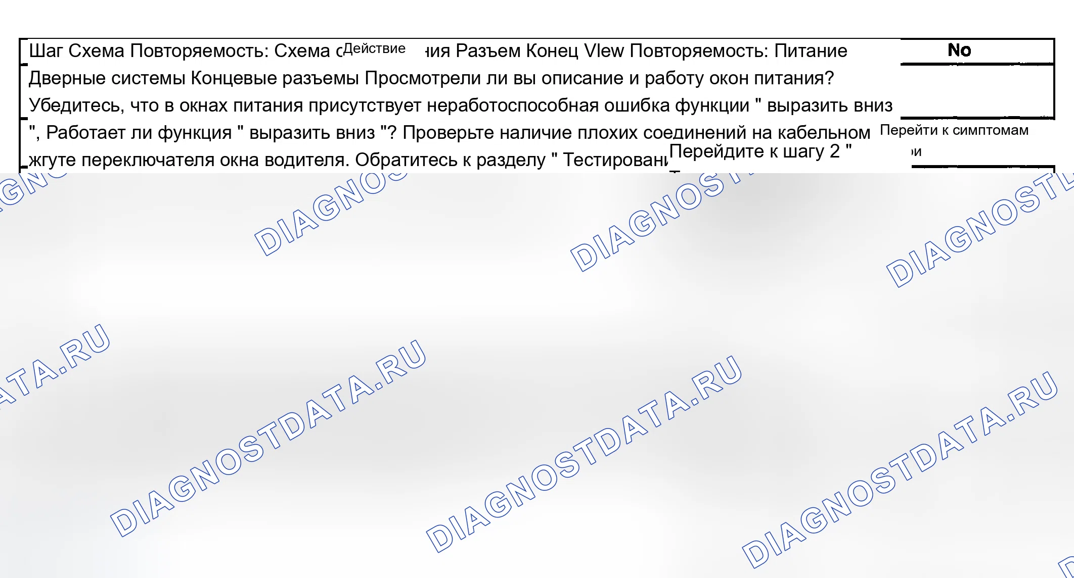 Рис. 72: Функция Express Down. Buick Century VI