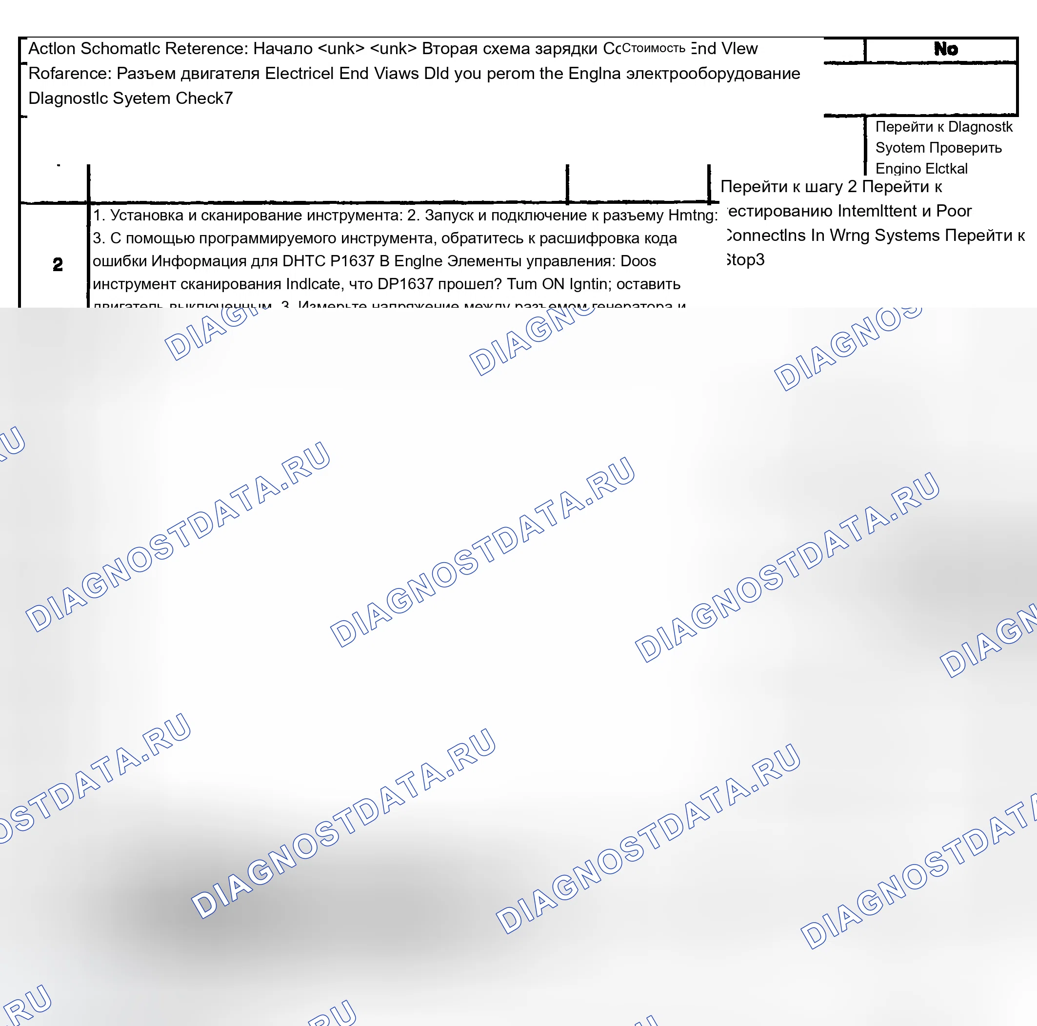 Рис. 24. Chevrolet TrailBlazer I