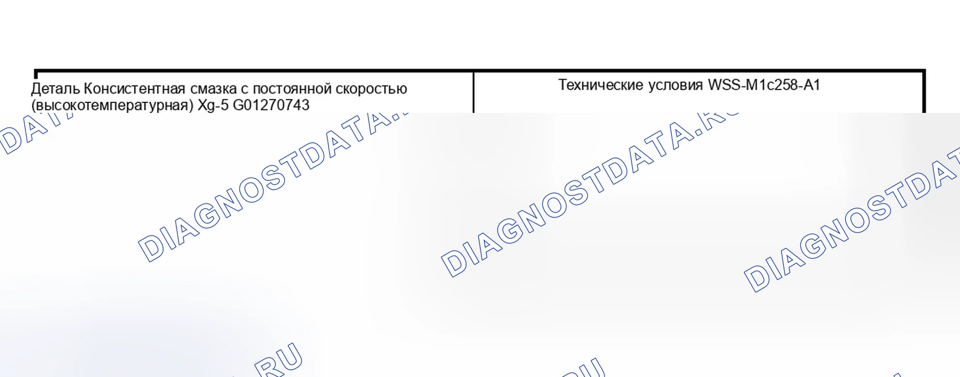 Рис. 57: Материал. Ford Explorer III