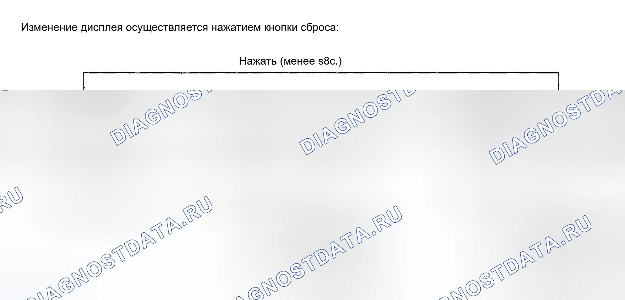 Рис. 15: КАК ИЗМЕНИТЬ ДИСПЛЕЙ ДЛЯ СЧЕТЧИКА ODO / TRIP. Honda Odyssey (North America) I