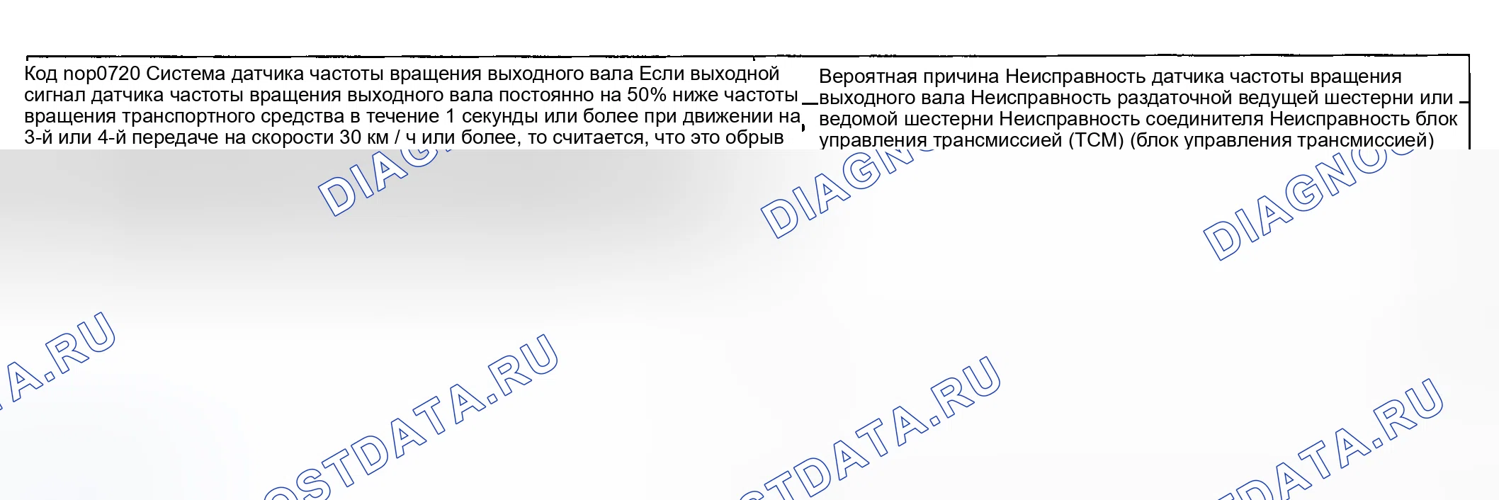 Рис. 40: расшифровка кода ошибки P0720: СИСТЕМА ДАТЧИКОВ ЧАСТОТЫ ВРАЩЕНИЯ ВЫХОДНОГО ВАЛА. Geely Monjaro I